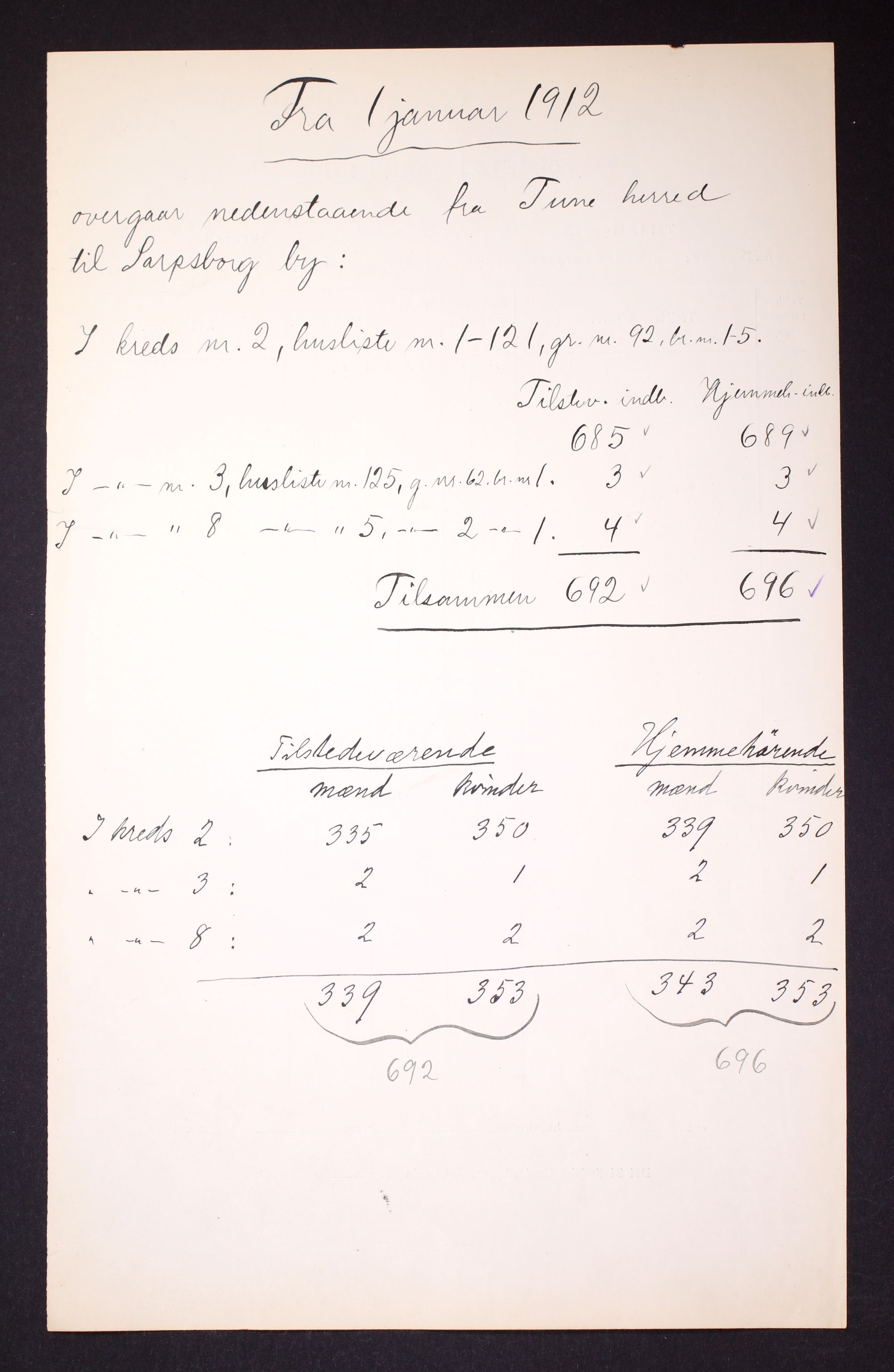 RA, Folketelling 1910 for 0130 Tune herred, 1910, s. 4