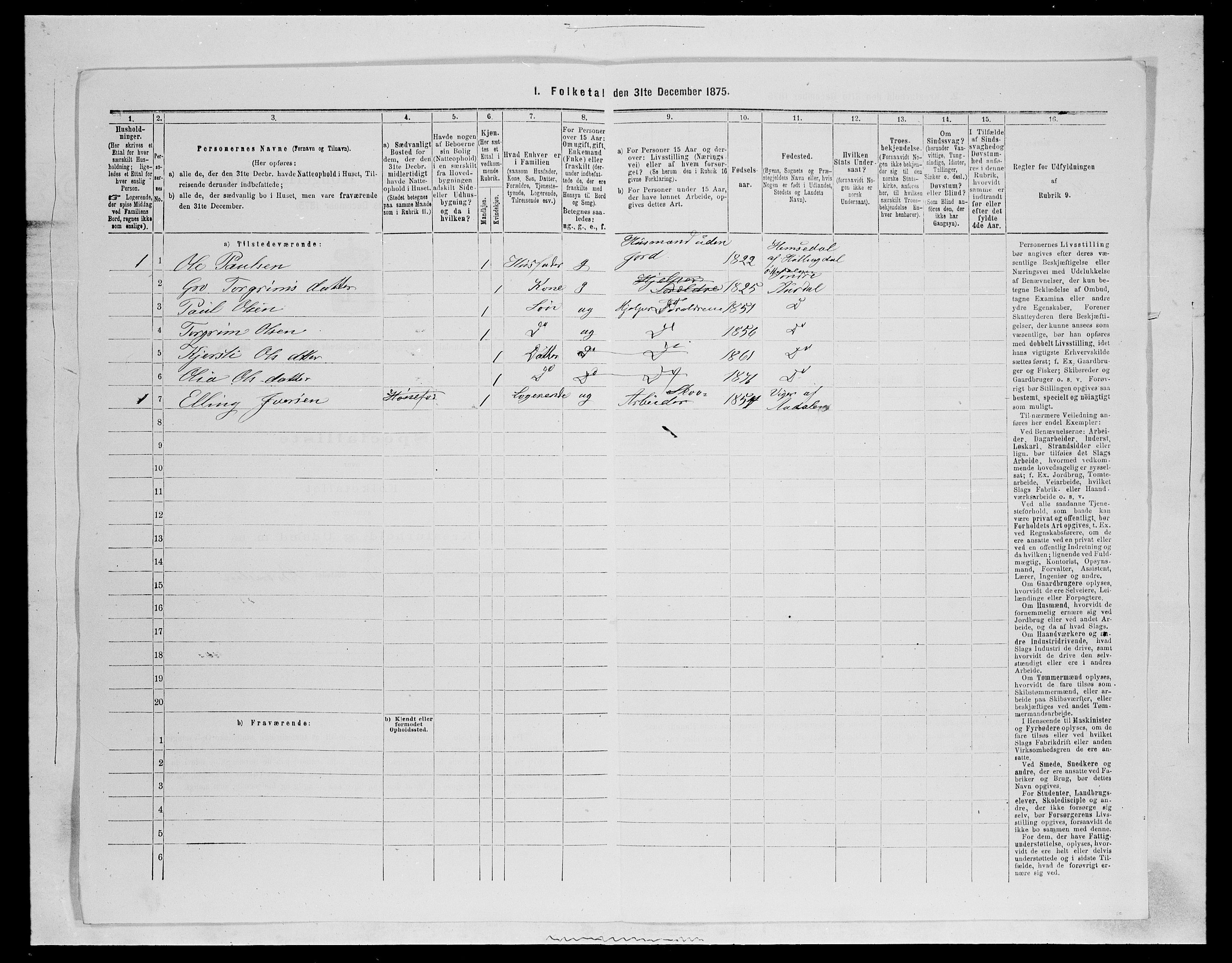 SAH, Folketelling 1875 for 0540P Sør-Aurdal prestegjeld, 1875, s. 1442