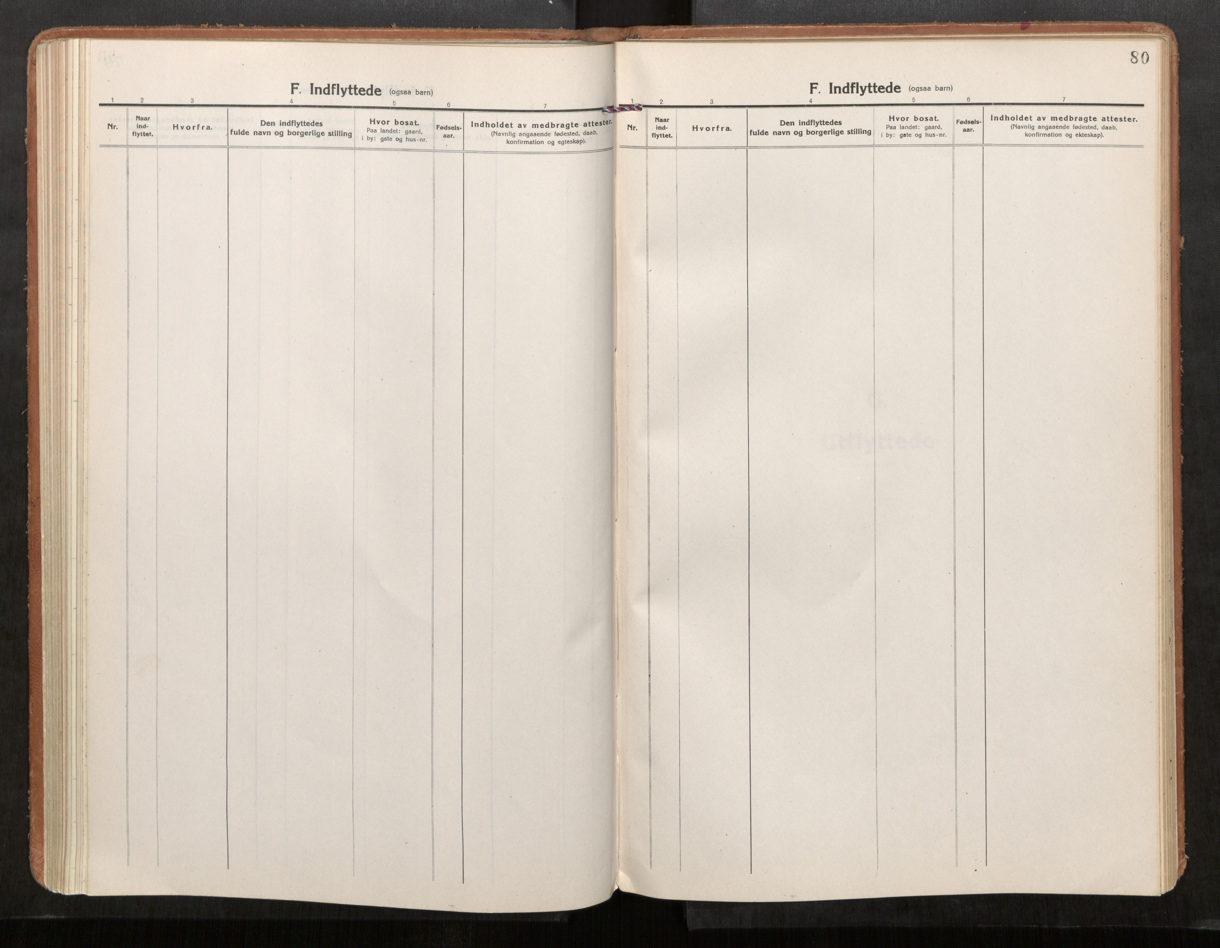 Stod sokneprestkontor, AV/SAT-A-1164/1/I/I1/I1a/L0005: Ministerialbok nr. 5, 1923-1932, s. 80