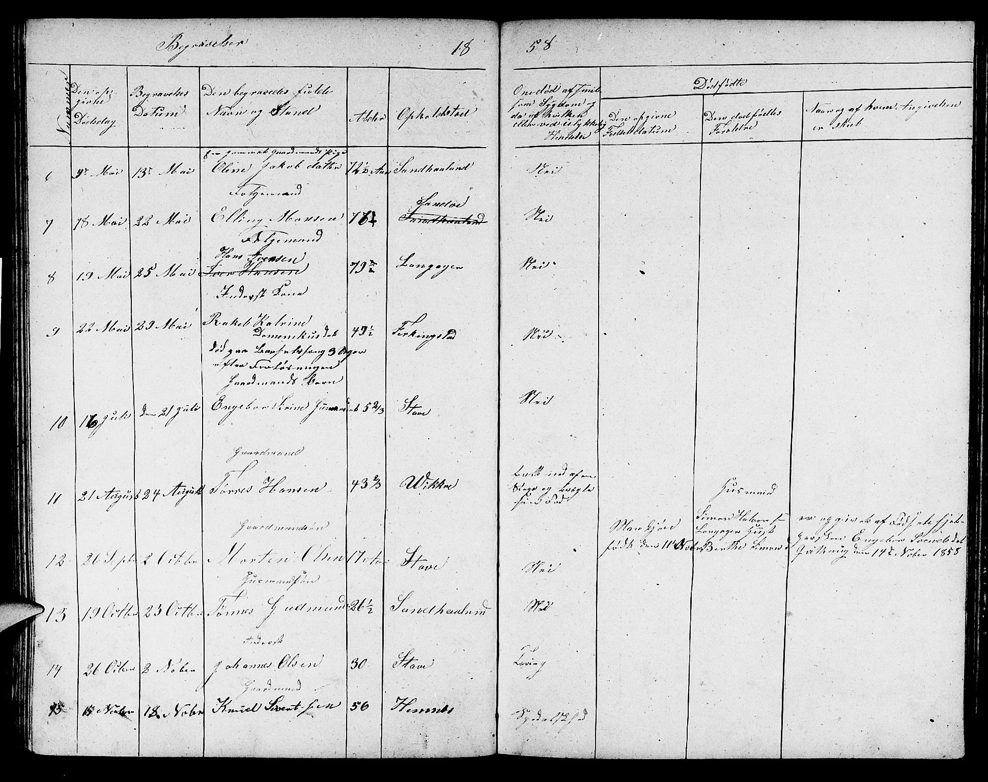 Skudenes sokneprestkontor, AV/SAST-A -101849/H/Ha/Hab/L0002: Klokkerbok nr. B 2, 1848-1873