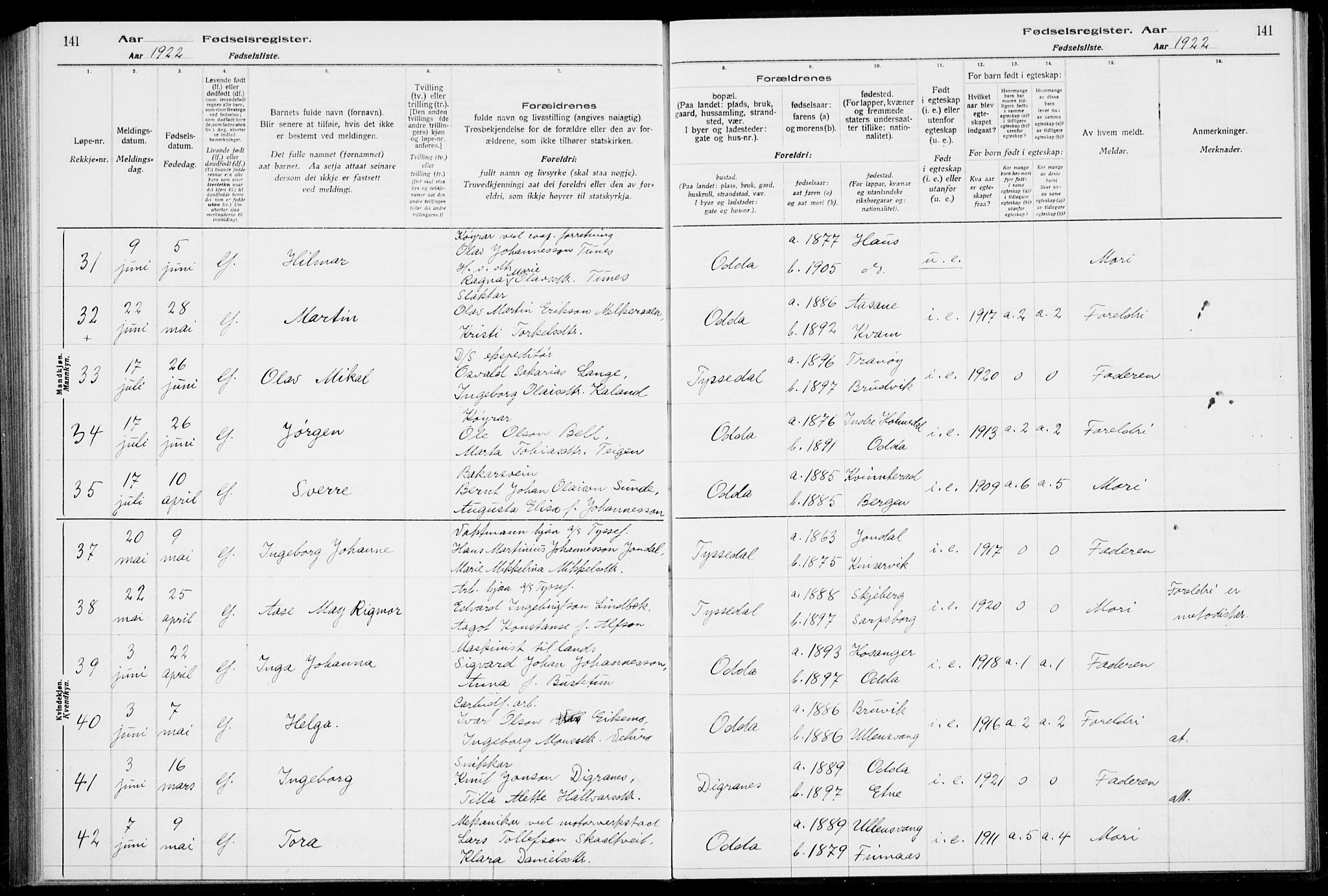 Odda Sokneprestembete, SAB/A-77201/I/Id/L00A1: Fødselsregister nr. A 1, 1916-1925, s. 141