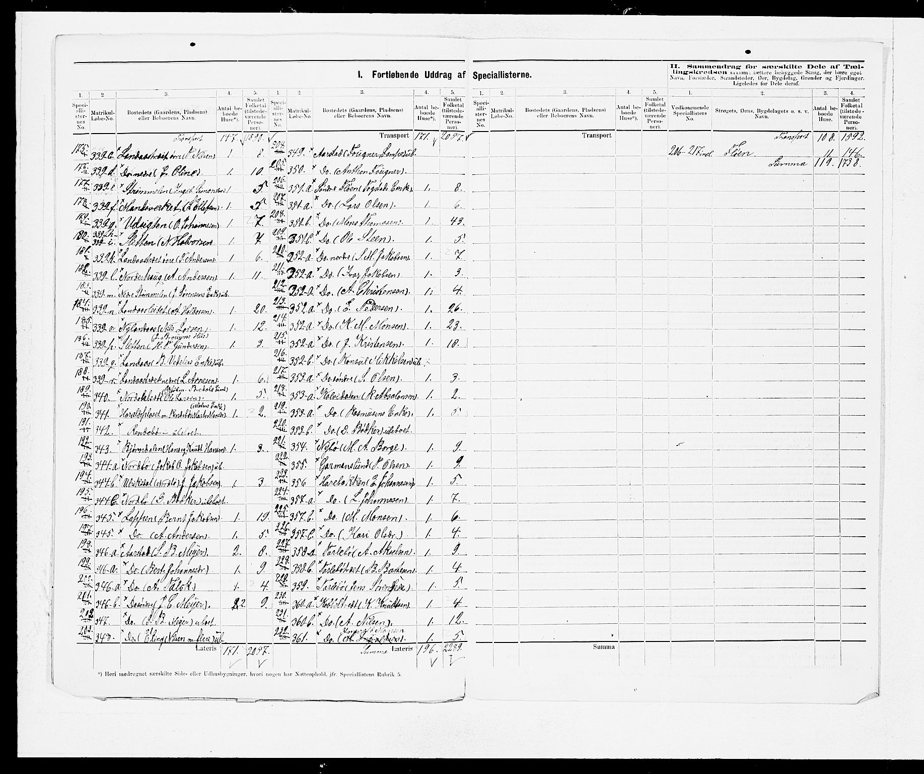 SAB, Folketelling 1875 for 1280P Årstad prestegjeld, 1875, s. 7