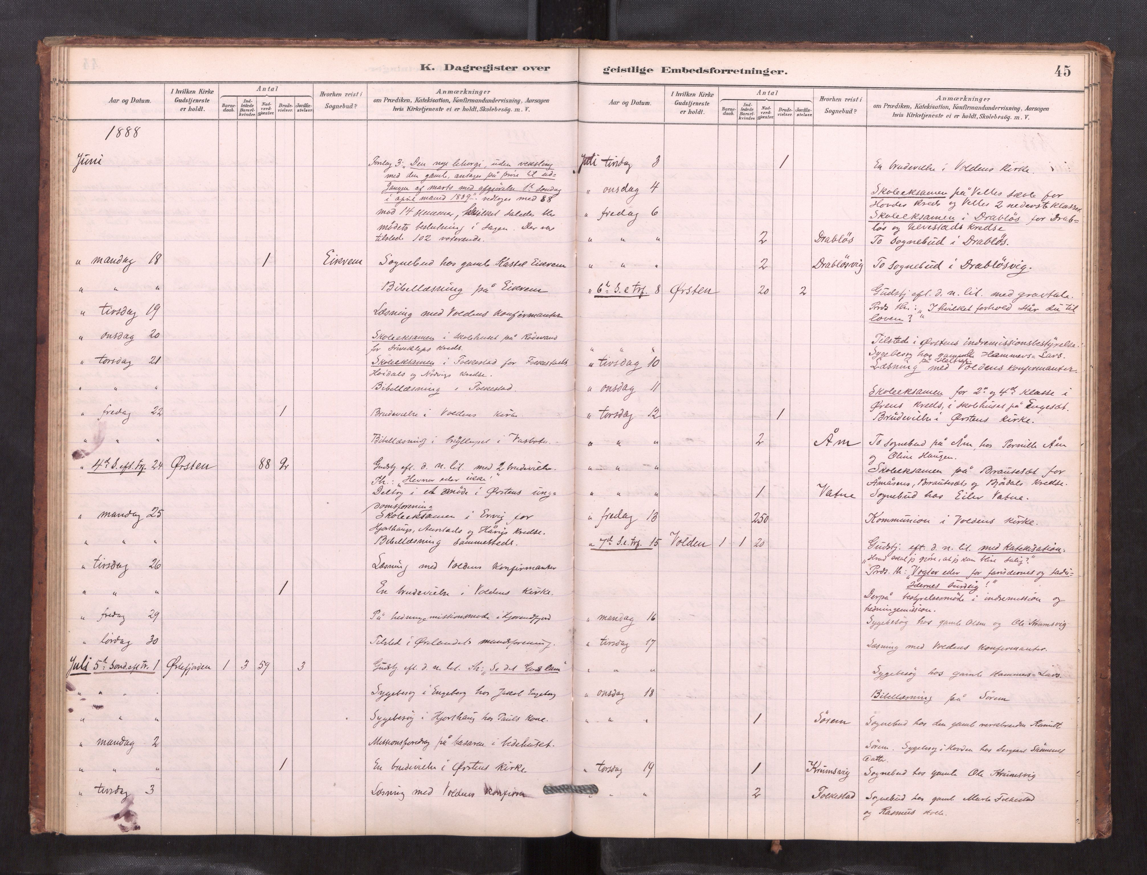 Ministerialprotokoller, klokkerbøker og fødselsregistre - Møre og Romsdal, AV/SAT-A-1454/511/L0151: Dagsregister nr. 511---, 1881-1896, s. 45