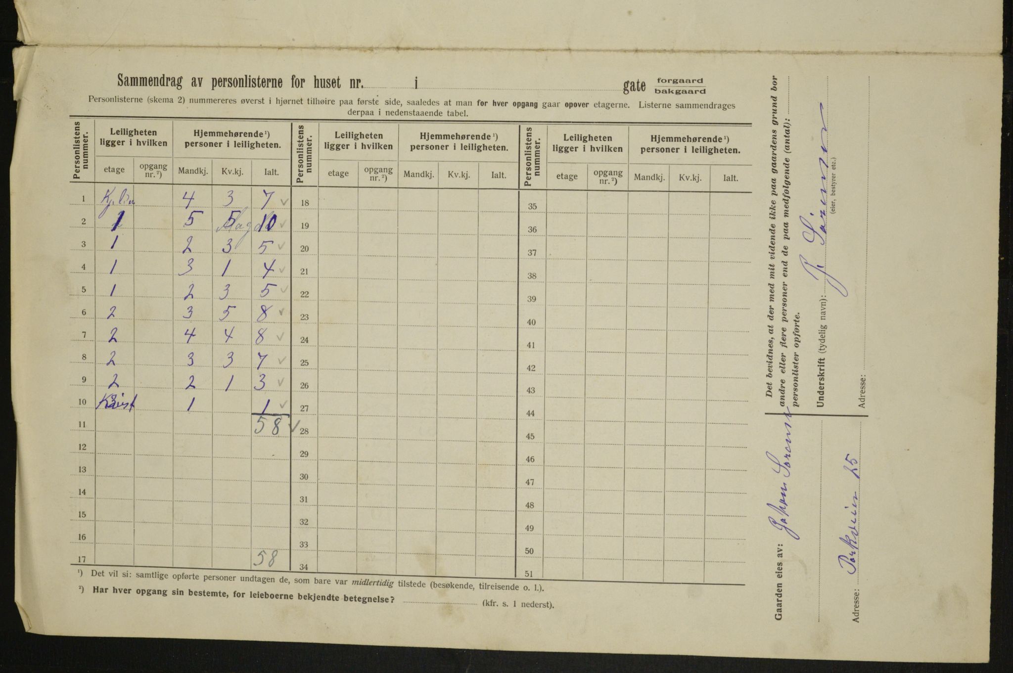 OBA, Kommunal folketelling 1.2.1913 for Kristiania, 1913, s. 71210