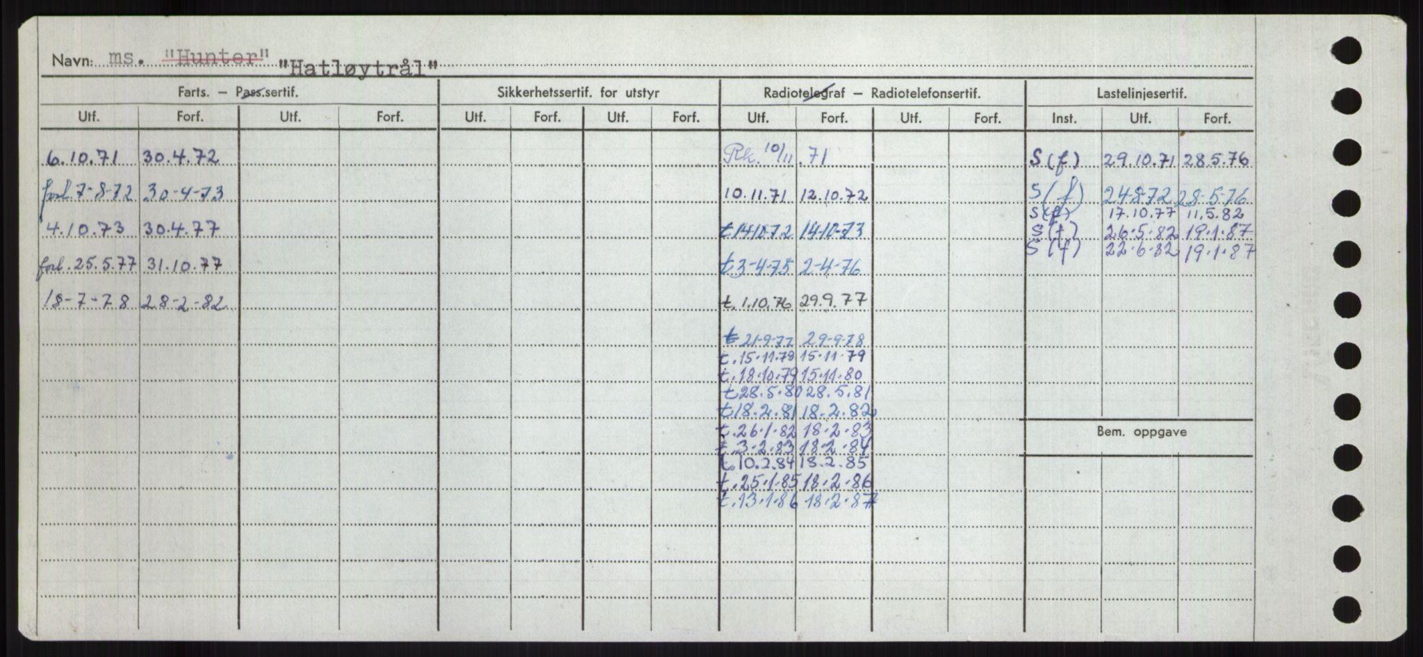 Sjøfartsdirektoratet med forløpere, Skipsmålingen, AV/RA-S-1627/H/Hd/L0014: Fartøy, H-Havl, s. 376