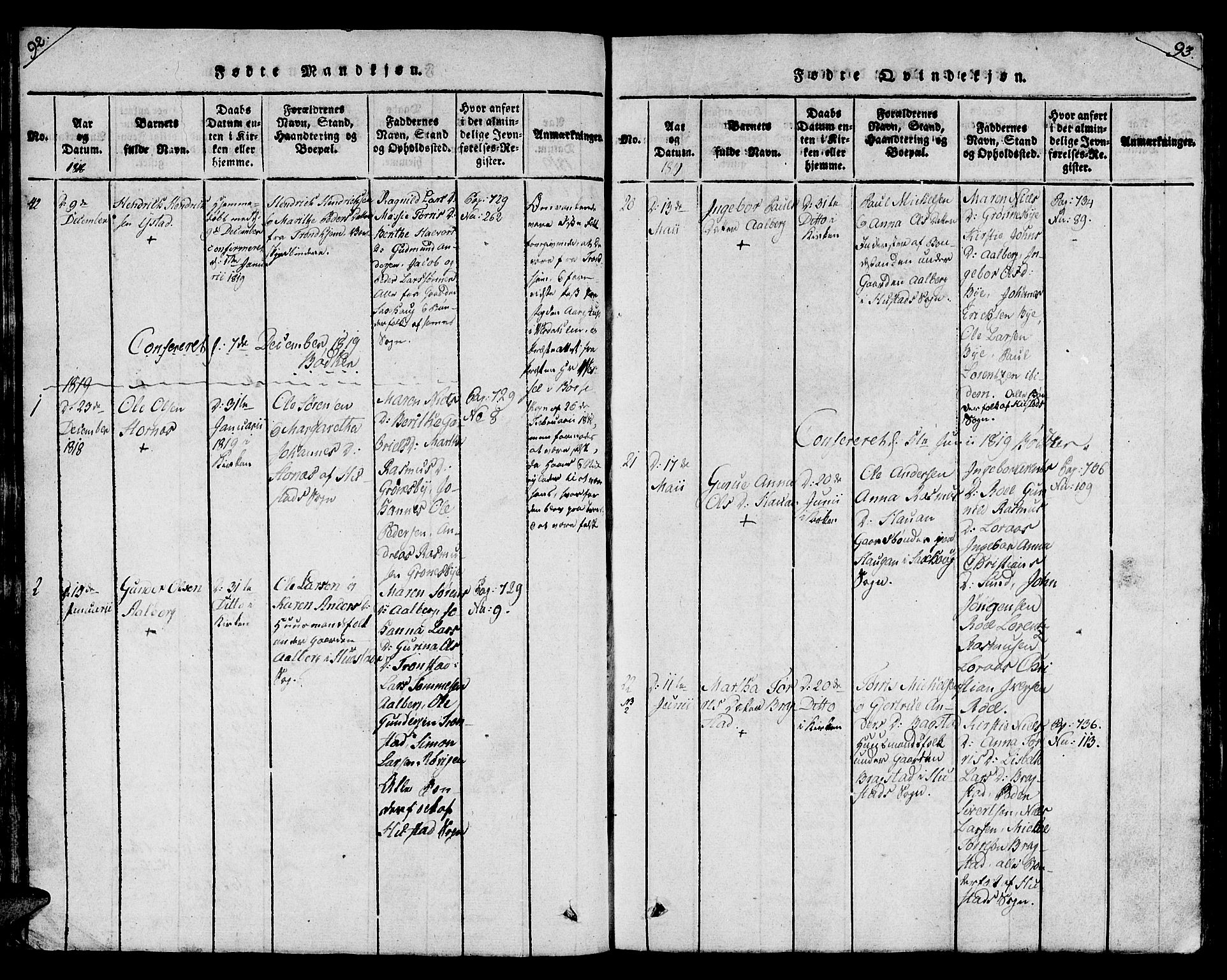 Ministerialprotokoller, klokkerbøker og fødselsregistre - Nord-Trøndelag, SAT/A-1458/730/L0275: Ministerialbok nr. 730A04, 1816-1822, s. 92-93