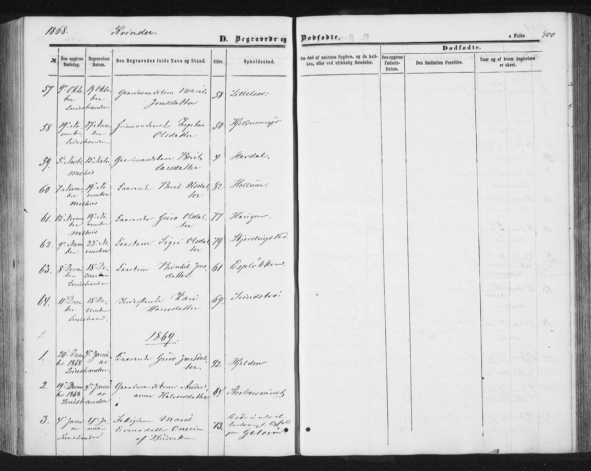 Ministerialprotokoller, klokkerbøker og fødselsregistre - Sør-Trøndelag, SAT/A-1456/691/L1077: Ministerialbok nr. 691A09, 1862-1873, s. 400