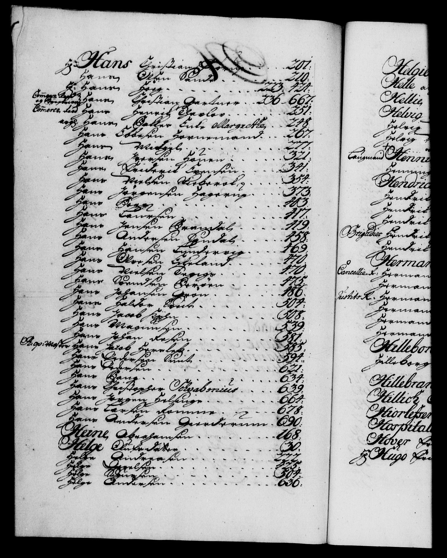 Danske Kanselli 1572-1799, AV/RA-EA-3023/F/Fc/Fca/Fcaa/L0028: Norske registre, 1733-1734