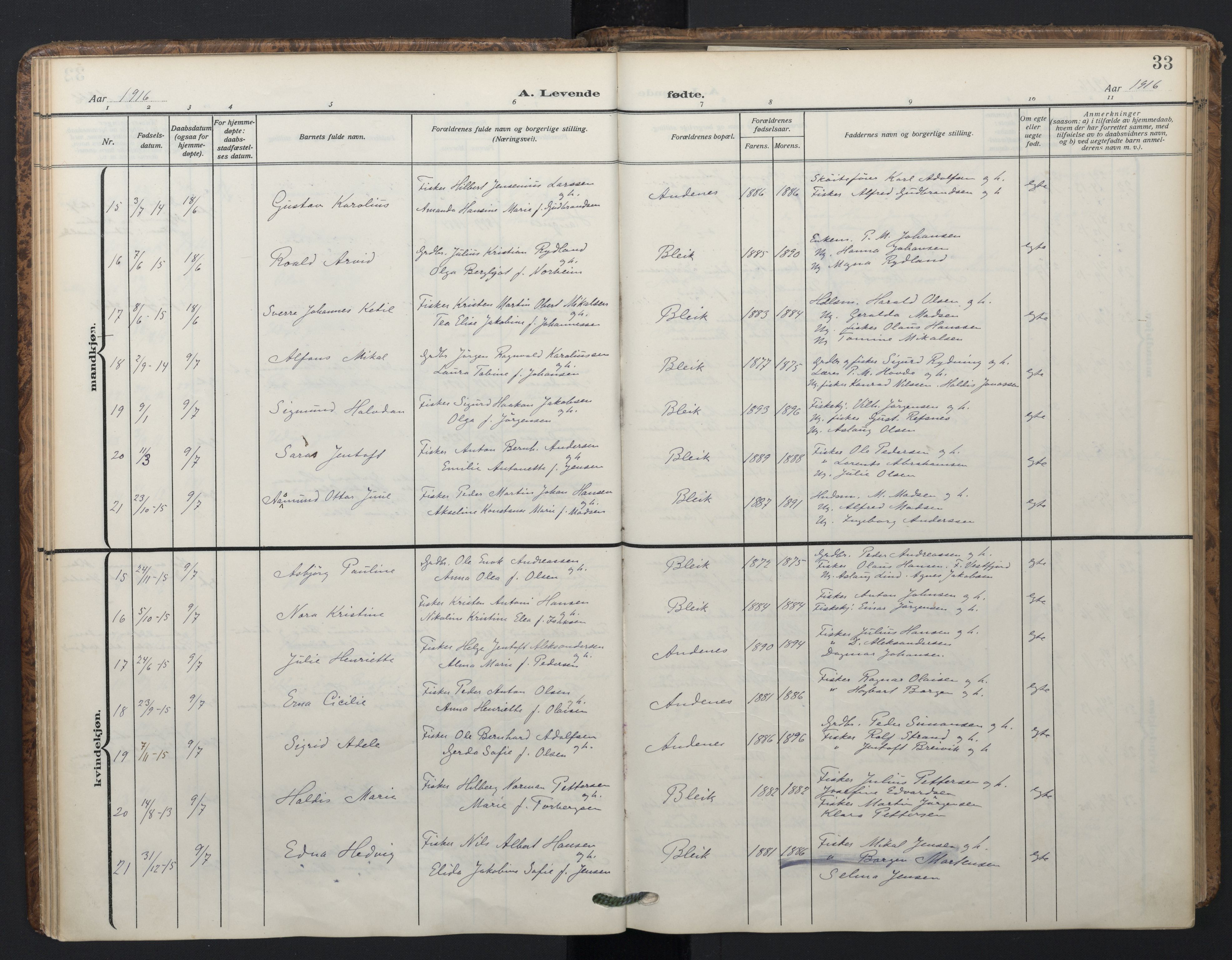Ministerialprotokoller, klokkerbøker og fødselsregistre - Nordland, AV/SAT-A-1459/899/L1438: Ministerialbok nr. 899A06, 1909-1922, s. 33
