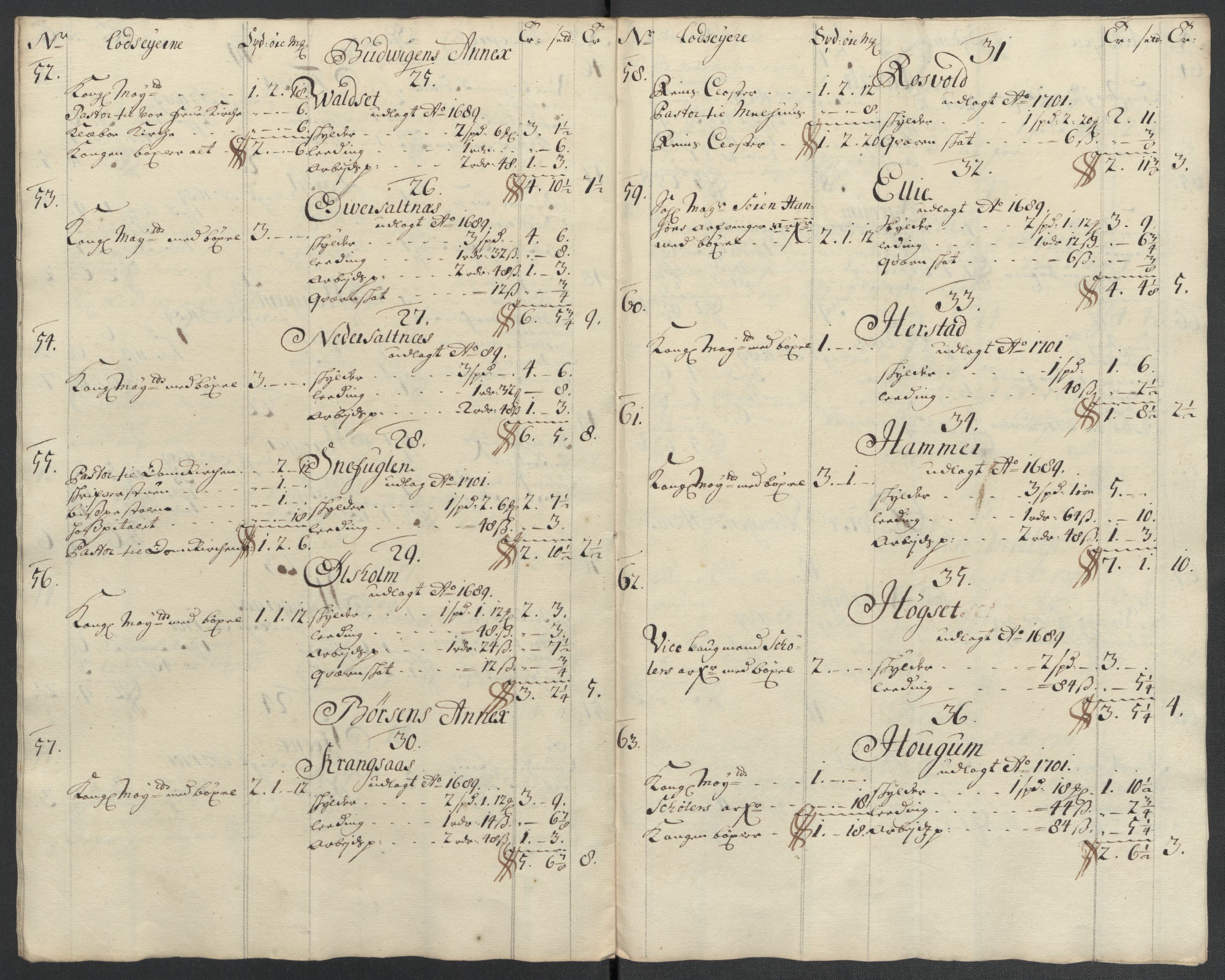 Rentekammeret inntil 1814, Reviderte regnskaper, Fogderegnskap, AV/RA-EA-4092/R61/L4110: Fogderegnskap Strinda og Selbu, 1707-1708, s. 434