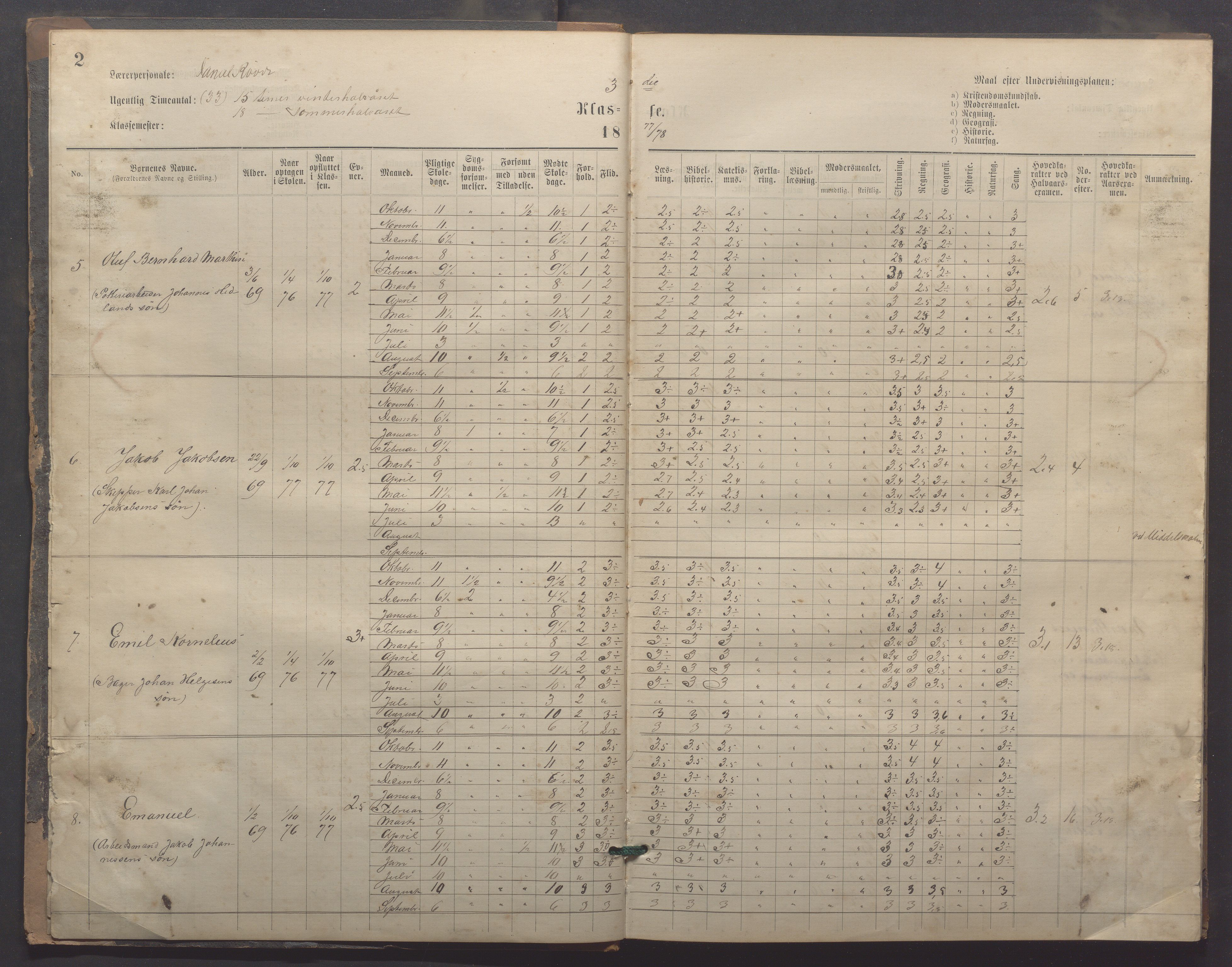 Egersund kommune (Ladested) - Egersund almueskole/folkeskole, IKAR/K-100521/H/L0020: Skoleprotokoll - Almueskolen, 3./4. klasse, 1878-1887, s. 2