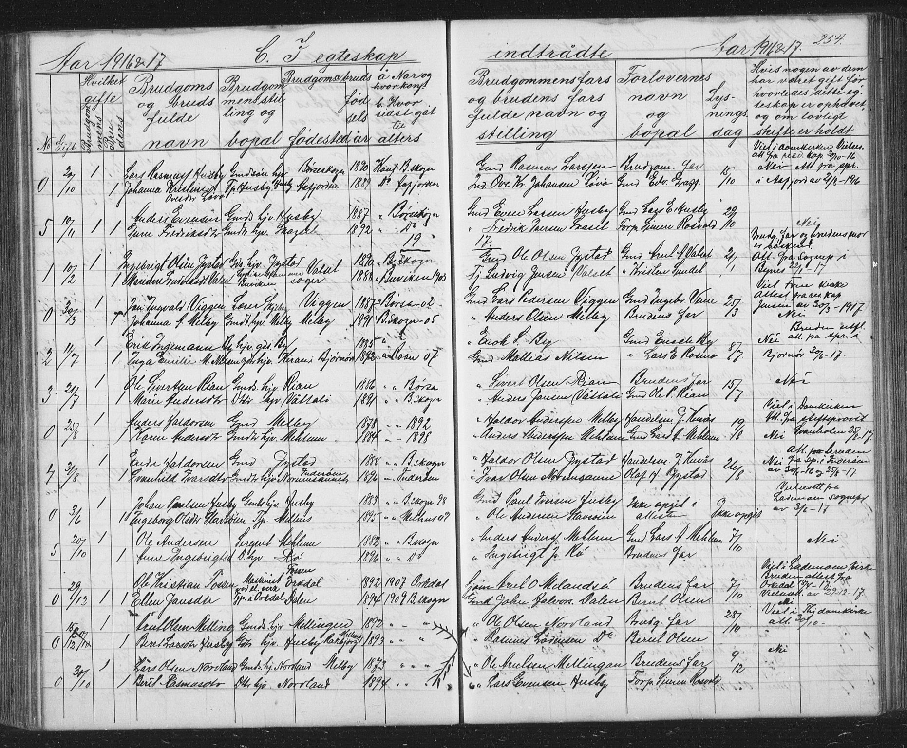 Ministerialprotokoller, klokkerbøker og fødselsregistre - Sør-Trøndelag, SAT/A-1456/667/L0798: Klokkerbok nr. 667C03, 1867-1929, s. 254