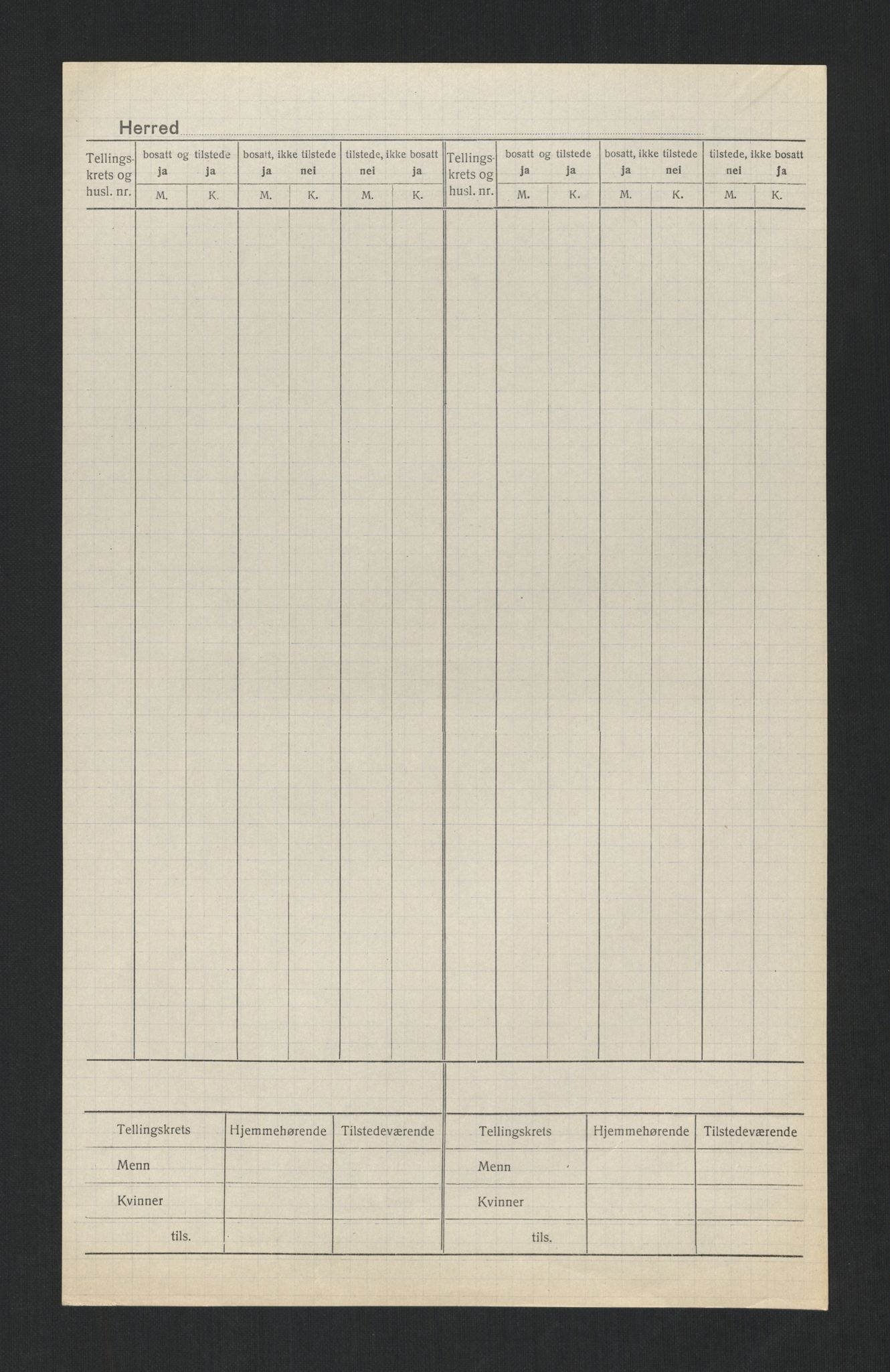 SAT, Folketelling 1920 for 1737 Sørli herred, 1920, s. 3