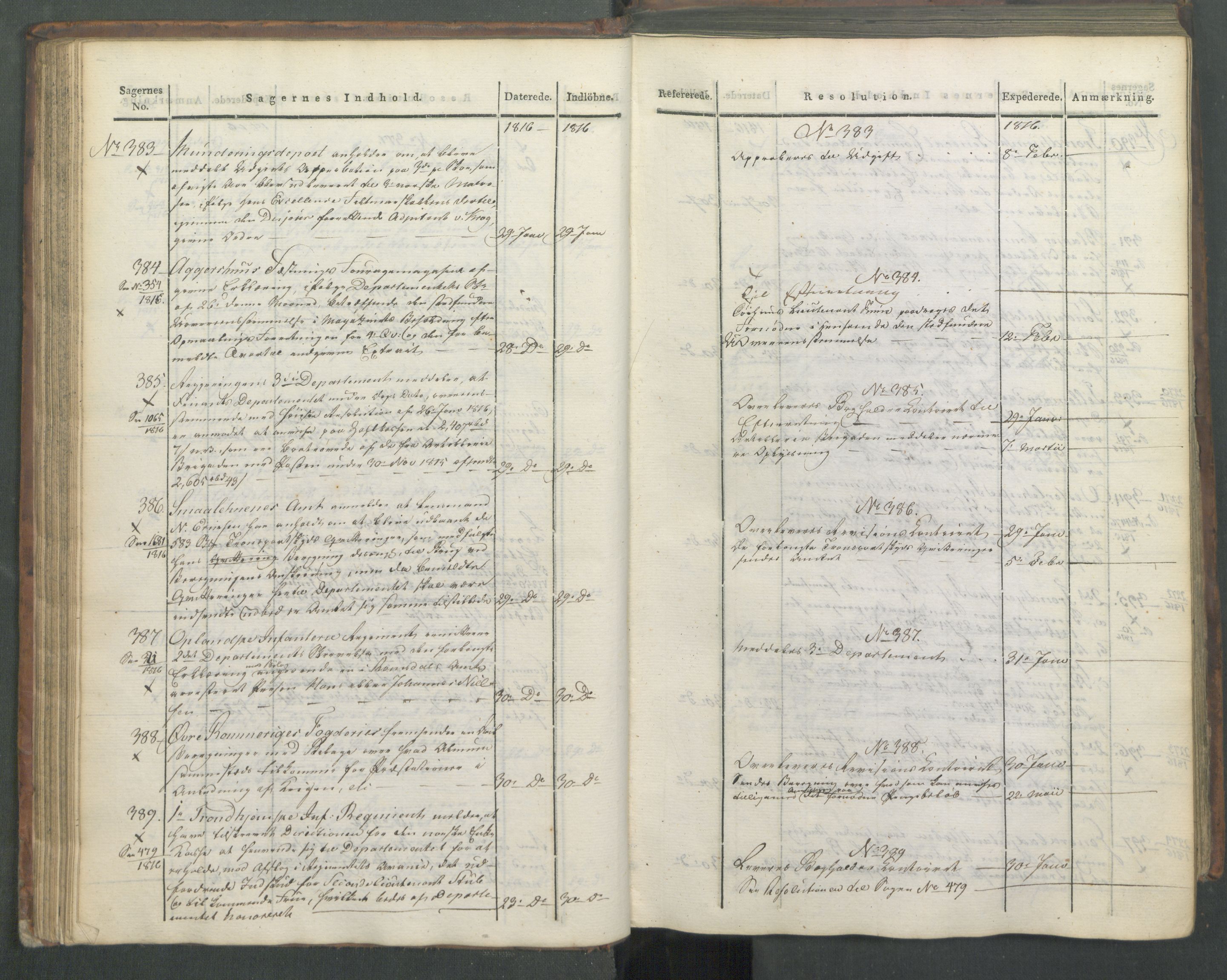 Armédepartementet, AV/RA-RAFA-3493/C/Ca/L0008: 6. Departements Journal, 1816