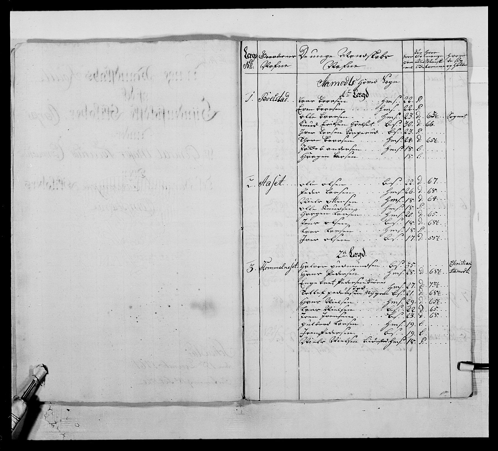 Kommanderende general (KG I) med Det norske krigsdirektorium, AV/RA-EA-5419/E/Ea/L0503: 1. Opplandske regiment, 1756-1761, s. 415