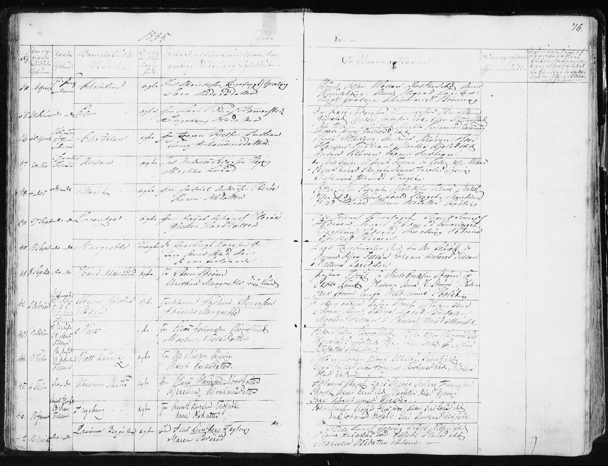 Ministerialprotokoller, klokkerbøker og fødselsregistre - Sør-Trøndelag, SAT/A-1456/634/L0528: Ministerialbok nr. 634A04, 1827-1842, s. 76