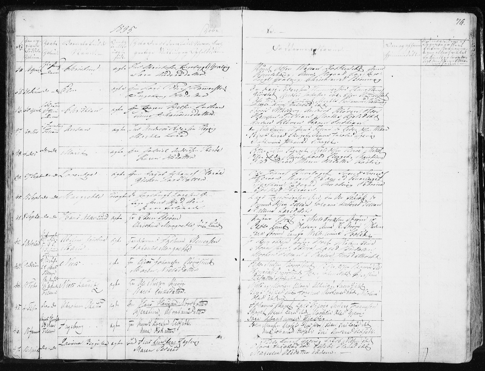 Ministerialprotokoller, klokkerbøker og fødselsregistre - Sør-Trøndelag, AV/SAT-A-1456/634/L0528: Ministerialbok nr. 634A04, 1827-1842, s. 76