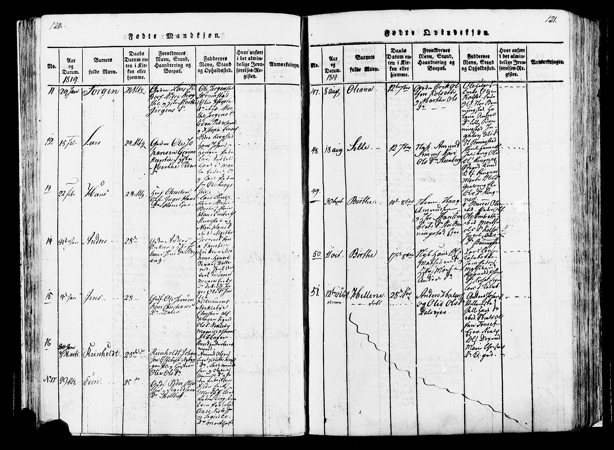 Løten prestekontor, AV/SAH-PREST-022/K/Ka/L0005: Ministerialbok nr. 5, 1814-1832, s. 120-121