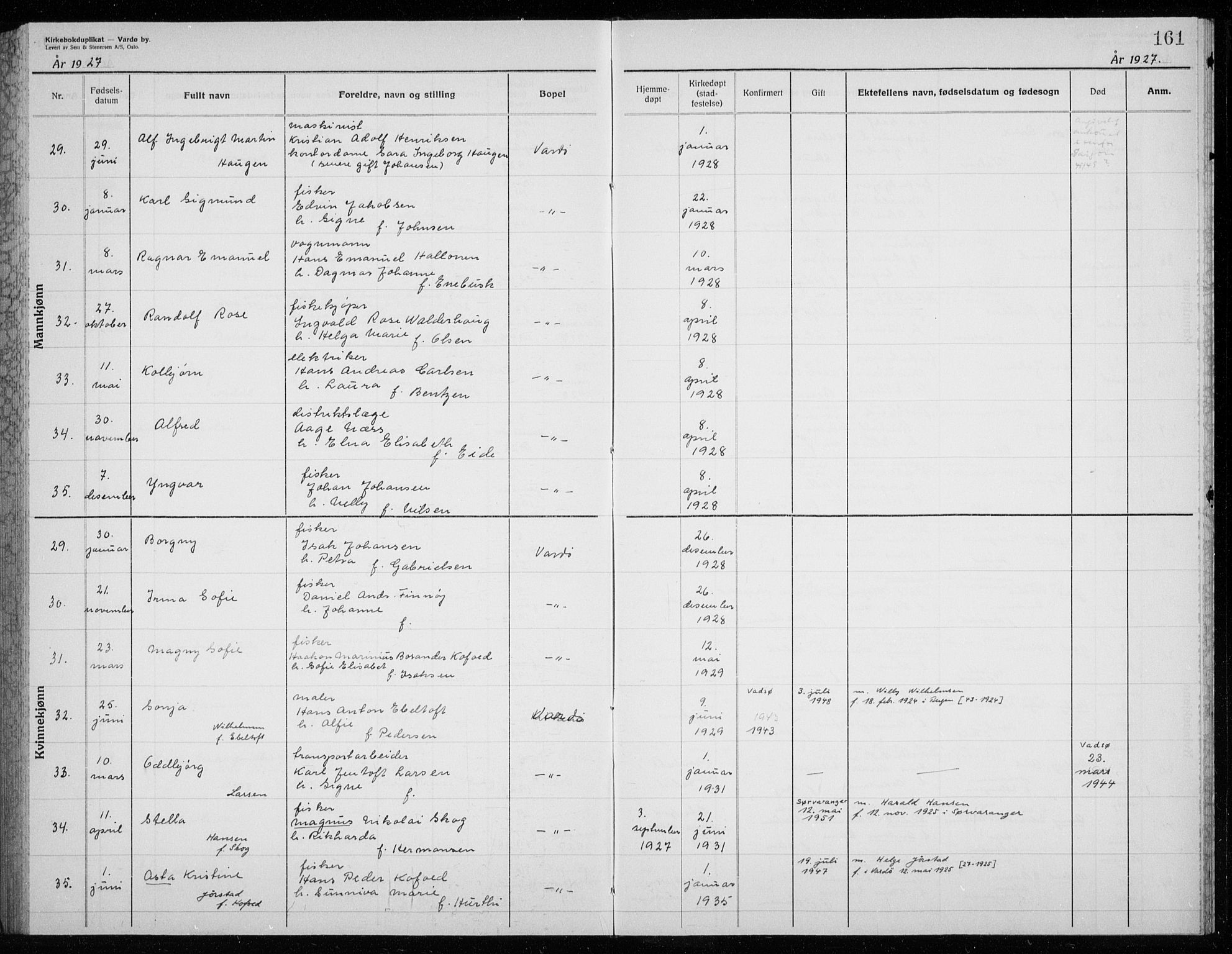 Vardø sokneprestkontor, AV/SATØ-S-1332/H/Hc/L0002kirkerekon: Annen kirkebok nr. 2, 1915-1929, s. 161