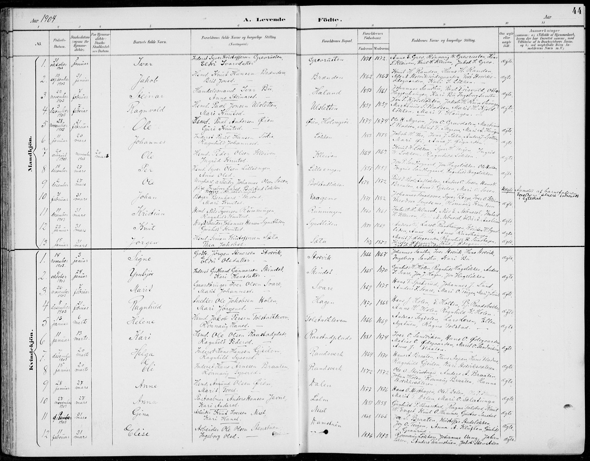 Vågå prestekontor, AV/SAH-PREST-076/H/Ha/Hab/L0002: Klokkerbok nr. 2, 1894-1939, s. 44