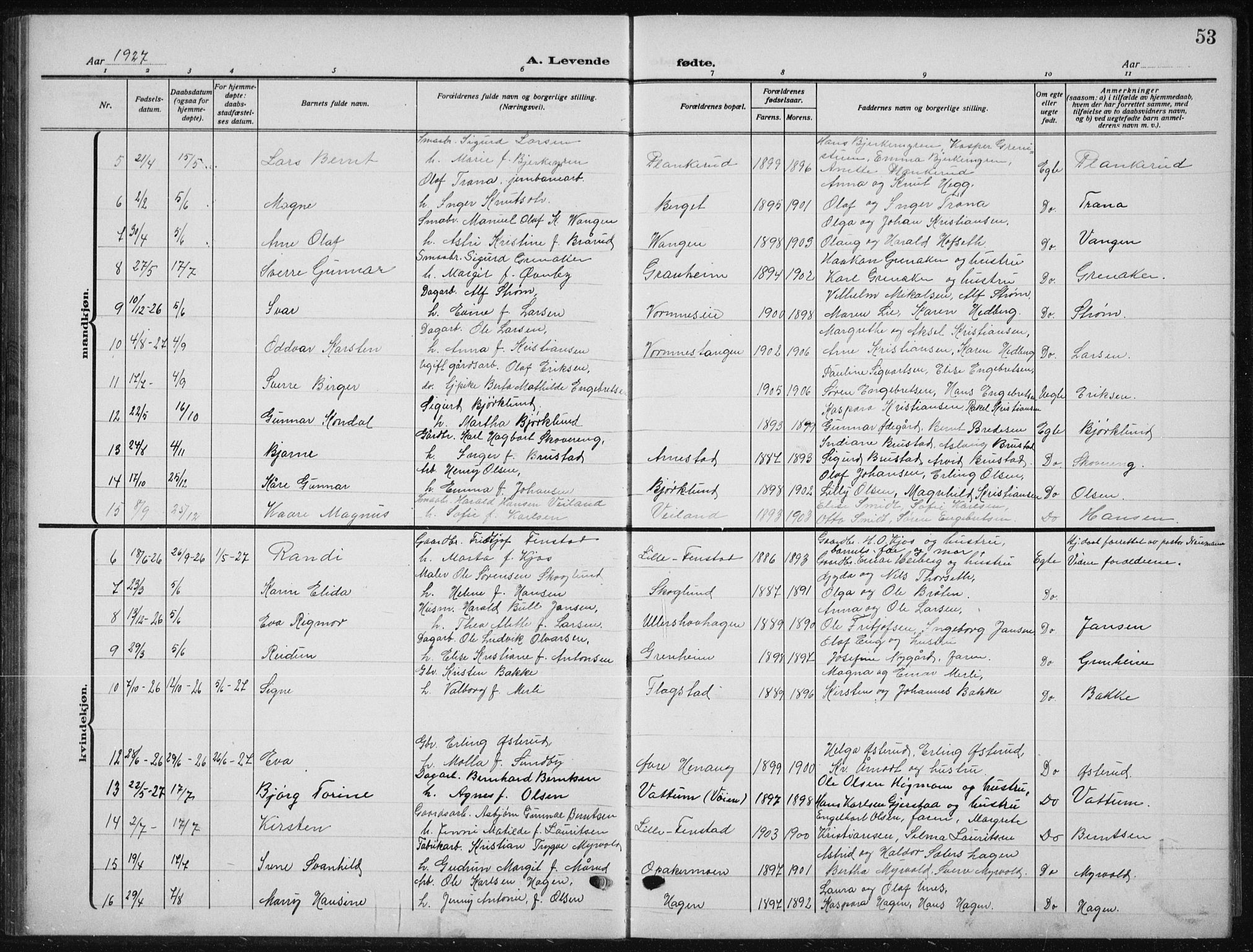 Nes prestekontor Kirkebøker, AV/SAO-A-10410/G/Ga/L0003: Klokkerbok nr. I 3, 1913-1941, s. 53
