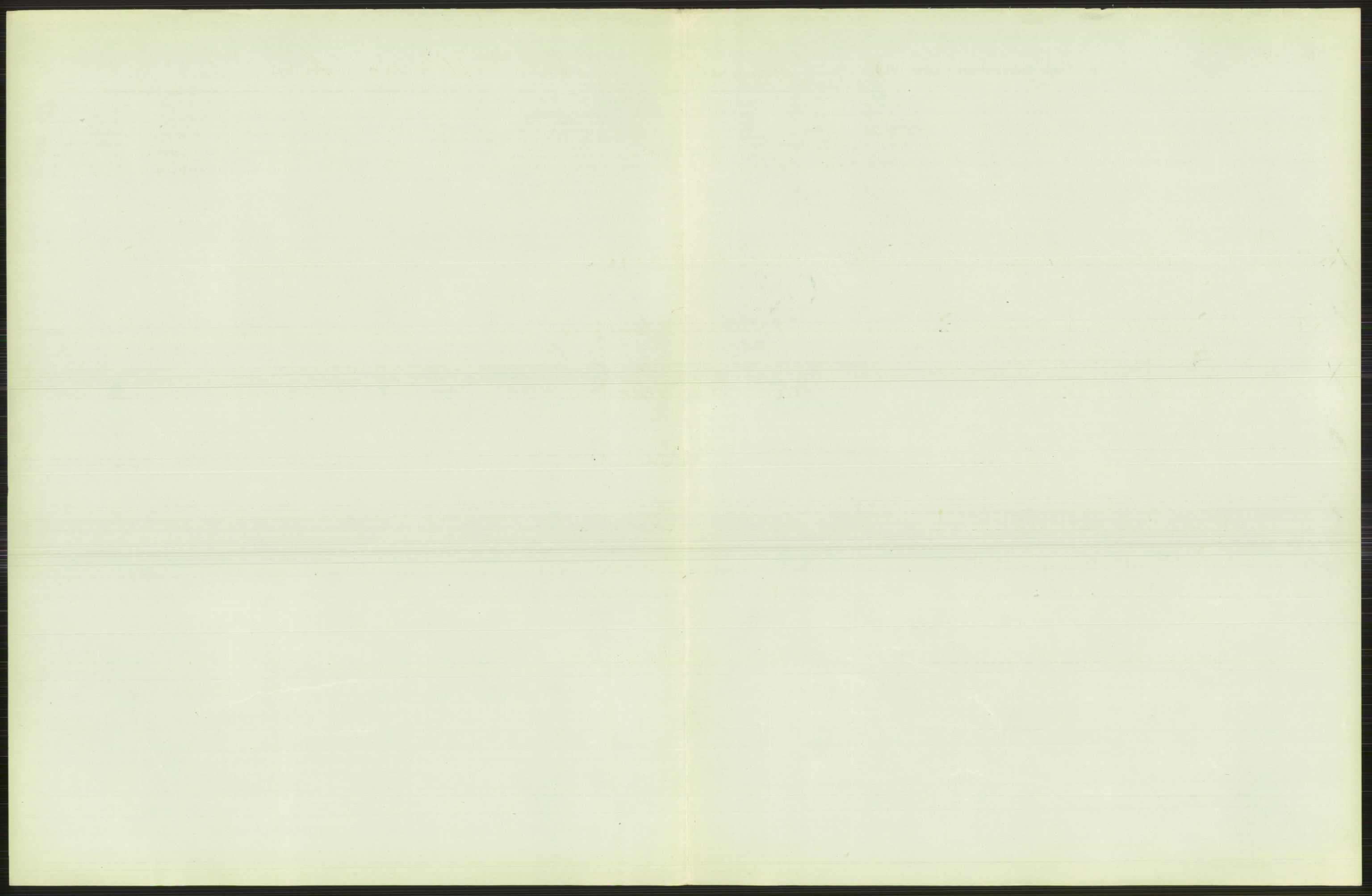 Statistisk sentralbyrå, Sosiodemografiske emner, Befolkning, RA/S-2228/D/Df/Dfb/Dfbh/L0010: Kristiania: Døde, 1918, s. 631