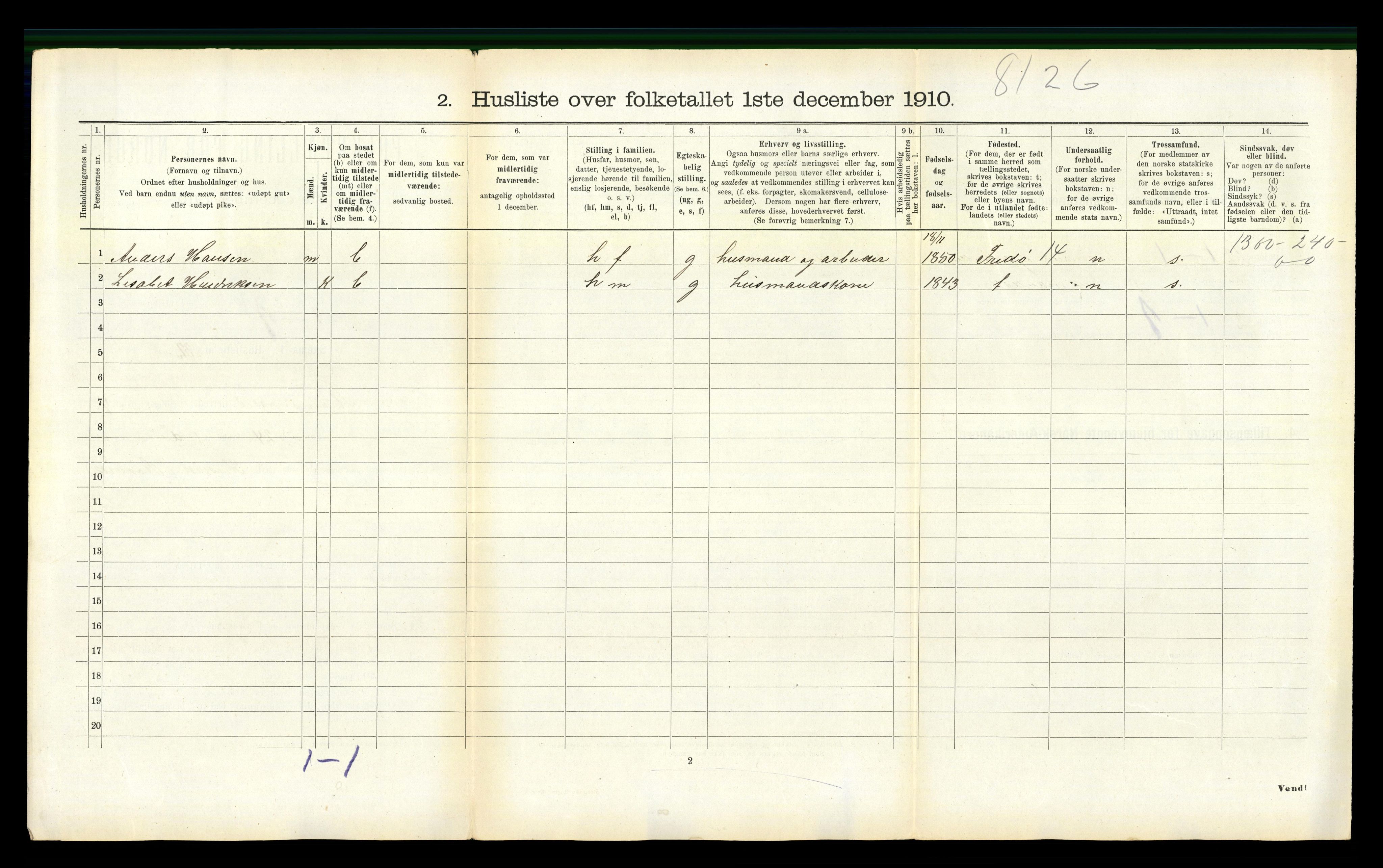 RA, Folketelling 1910 for 1559 Straumsnes herred, 1910, s. 274