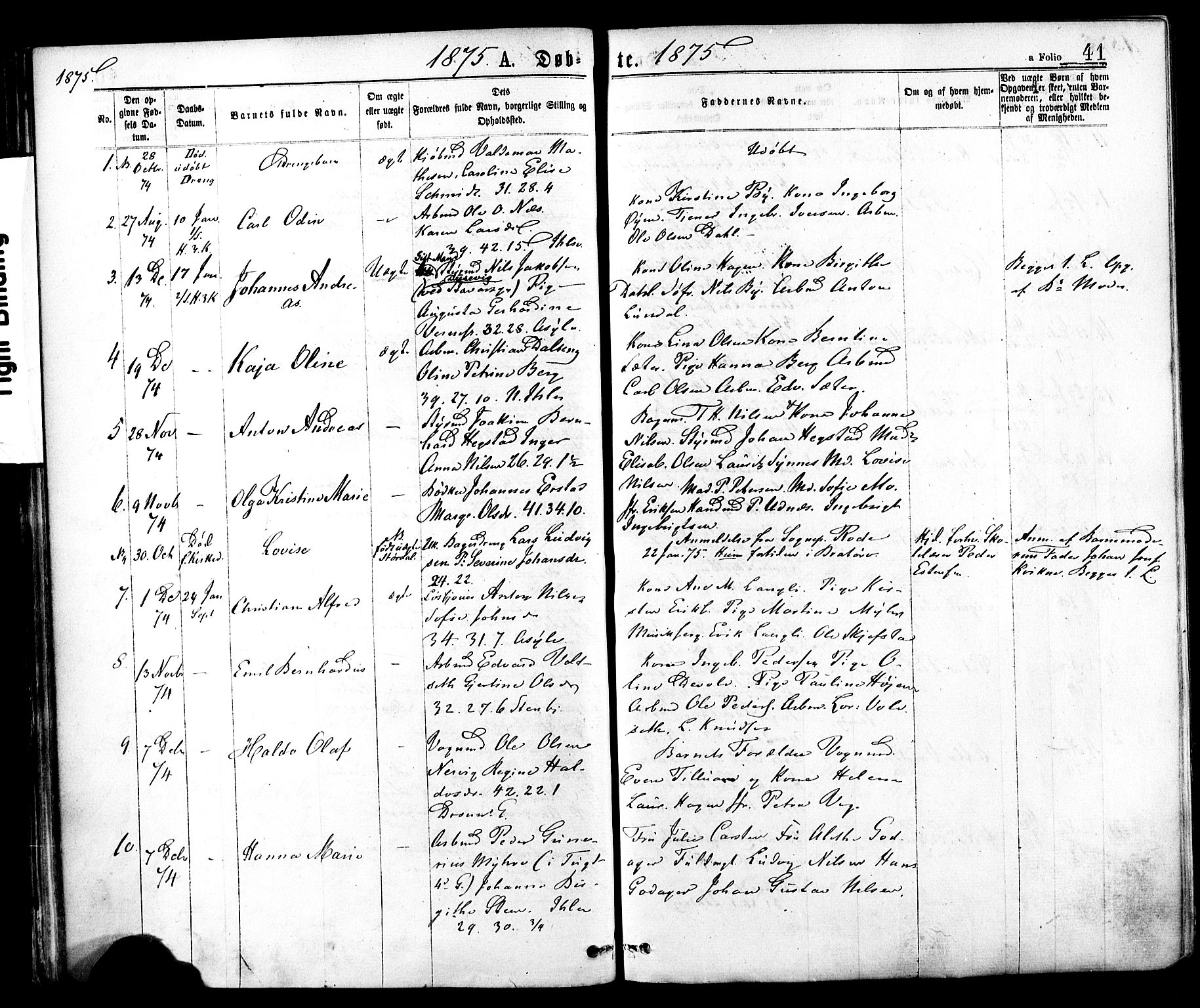 Ministerialprotokoller, klokkerbøker og fødselsregistre - Sør-Trøndelag, SAT/A-1456/602/L0118: Ministerialbok nr. 602A16, 1873-1879, s. 41