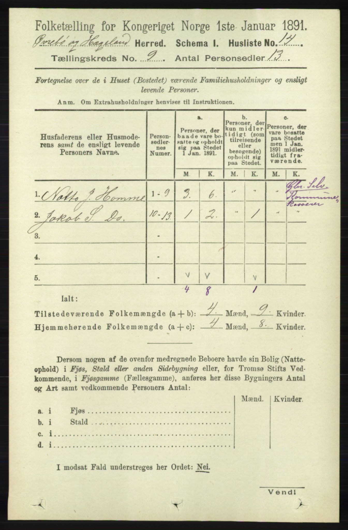 RA, Folketelling 1891 for 1016 Øvrebø og Hægeland herred, 1891, s. 1716