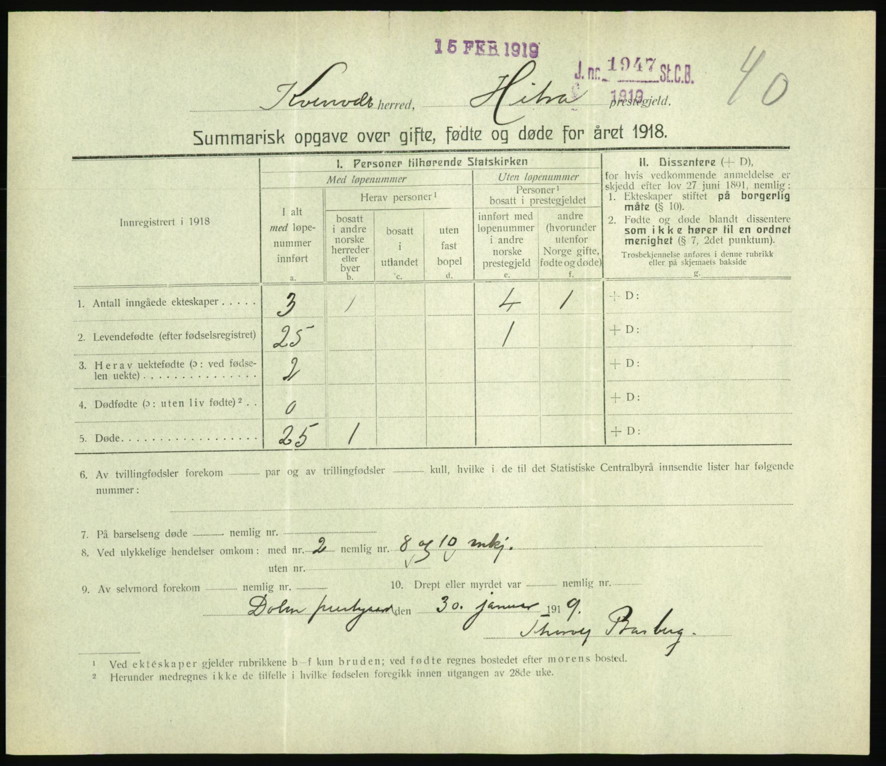 Statistisk sentralbyrå, Sosiodemografiske emner, Befolkning, RA/S-2228/D/Df/Dfb/Dfbh/L0059: Summariske oppgaver over gifte, fødte og døde for hele landet., 1918, s. 1269