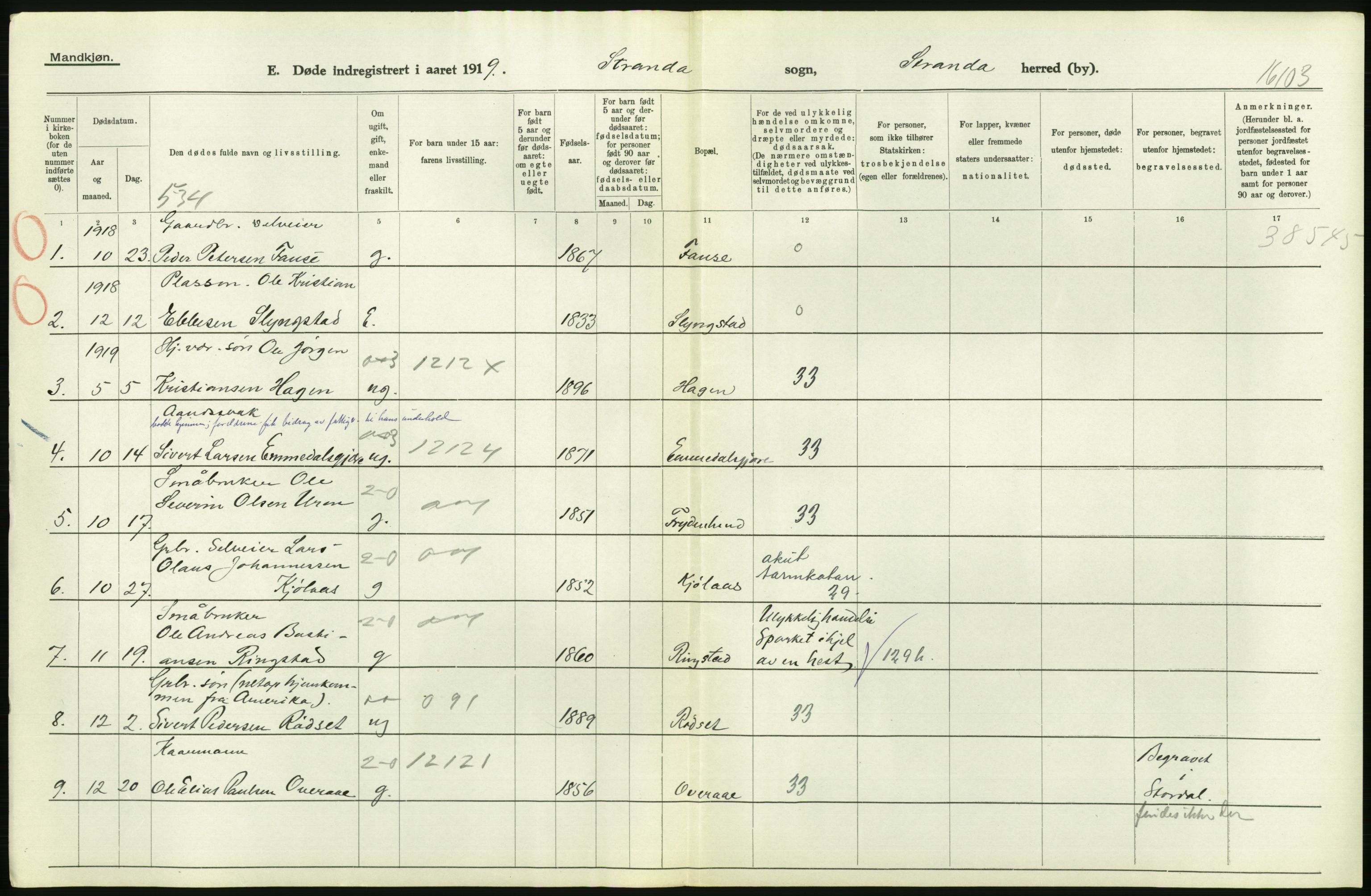 Statistisk sentralbyrå, Sosiodemografiske emner, Befolkning, AV/RA-S-2228/D/Df/Dfb/Dfbi/L0042: Møre fylke: Døde. Bygder og byer., 1919, s. 56