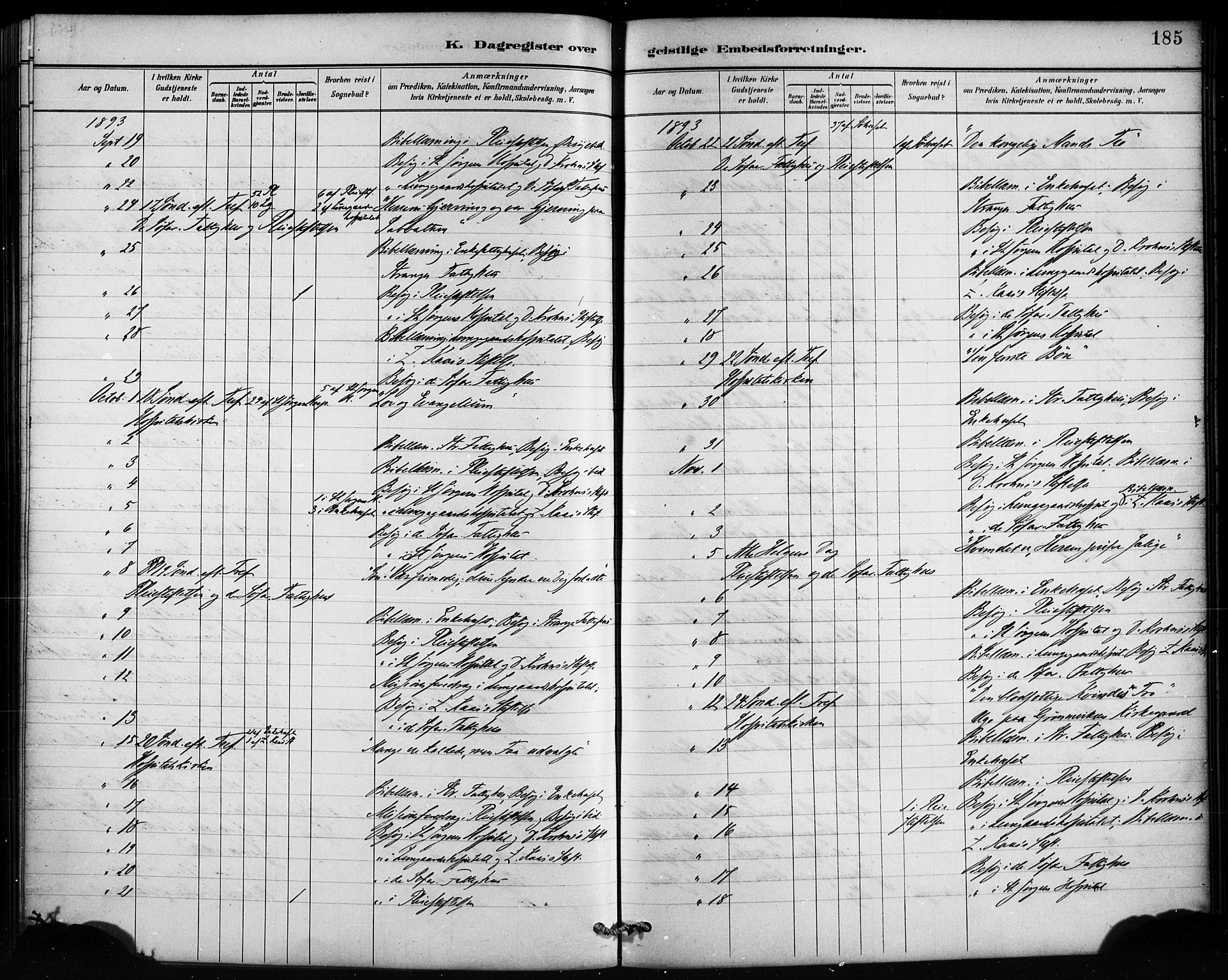 St. Jørgens hospital og Årstad sokneprestembete, AV/SAB-A-99934: Ministerialbok nr. A 13, 1886-1906, s. 185