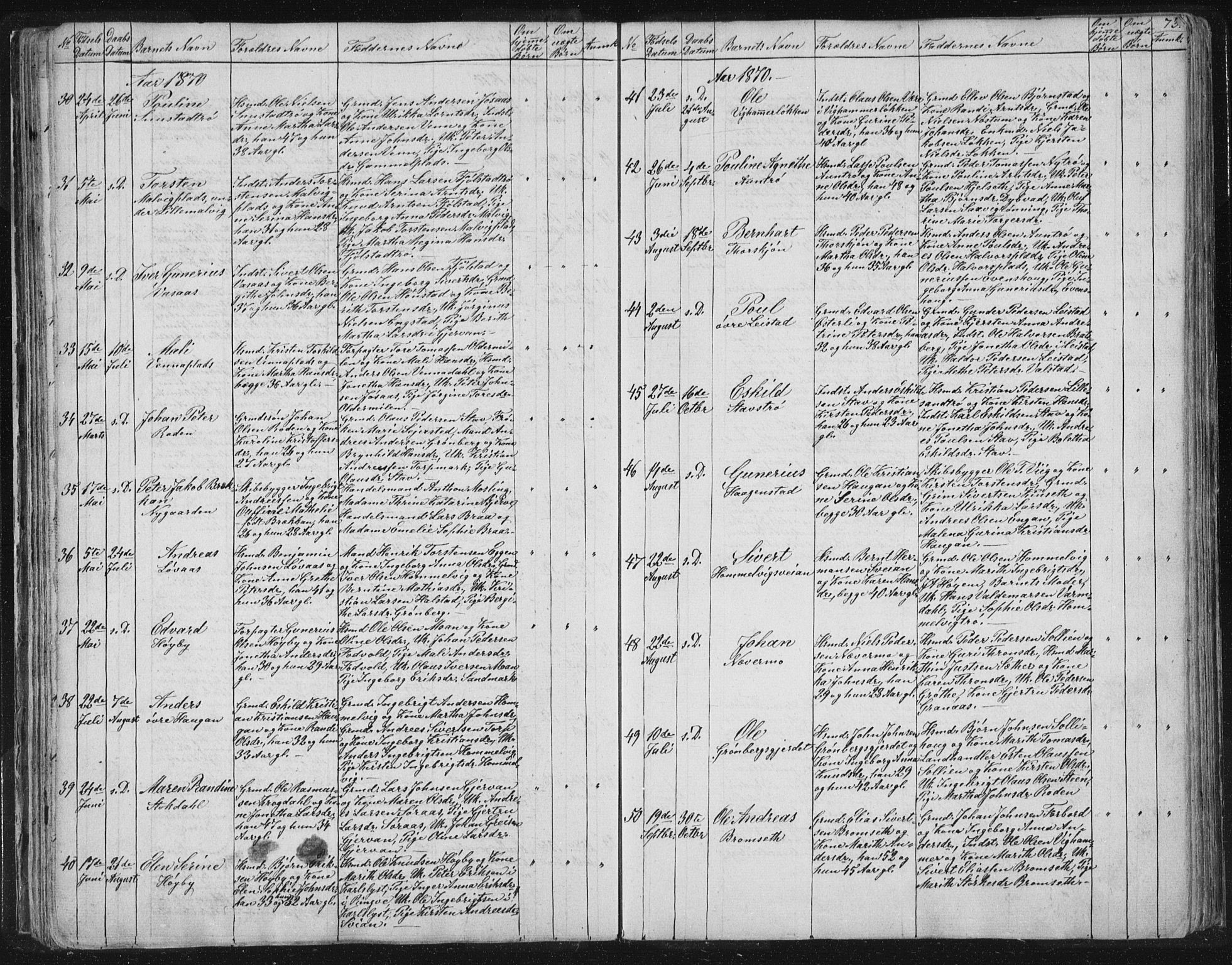 Ministerialprotokoller, klokkerbøker og fødselsregistre - Sør-Trøndelag, AV/SAT-A-1456/616/L0406: Ministerialbok nr. 616A03, 1843-1879, s. 73