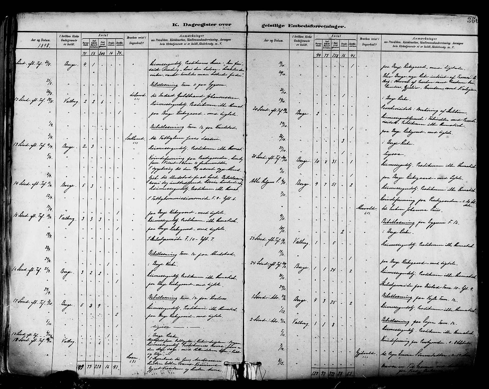 Ministerialprotokoller, klokkerbøker og fødselsregistre - Nordland, AV/SAT-A-1459/880/L1133: Ministerialbok nr. 880A07, 1888-1898, s. 366