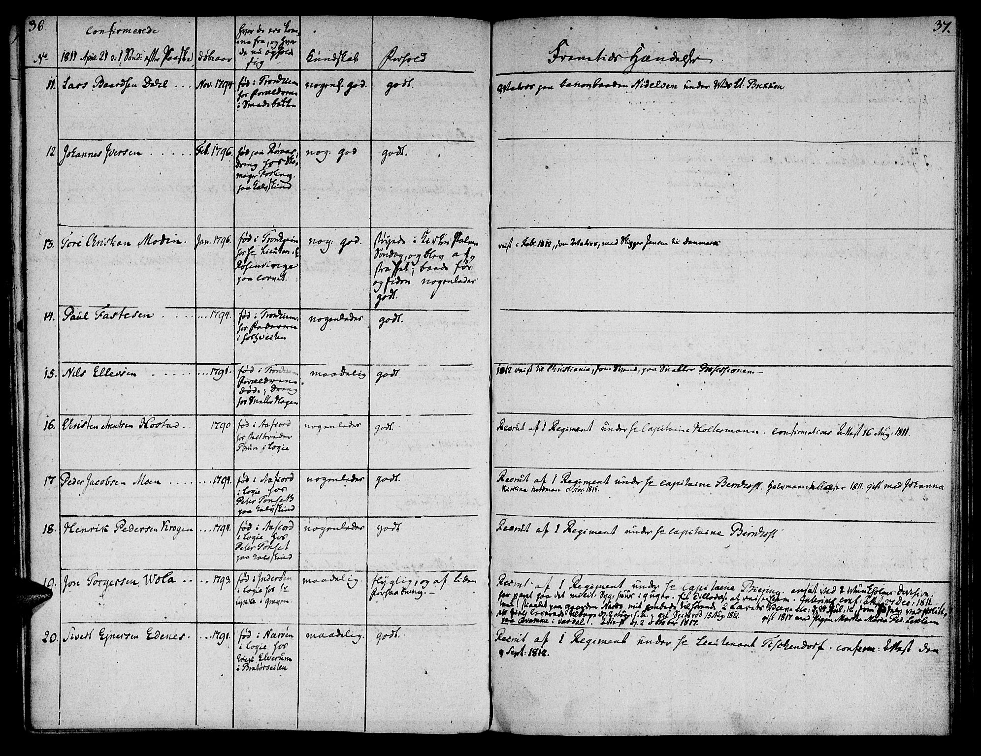 Ministerialprotokoller, klokkerbøker og fødselsregistre - Sør-Trøndelag, AV/SAT-A-1456/601/L0069: Residerende kapellans bok nr. 601B02, 1807-1836, s. 36-37