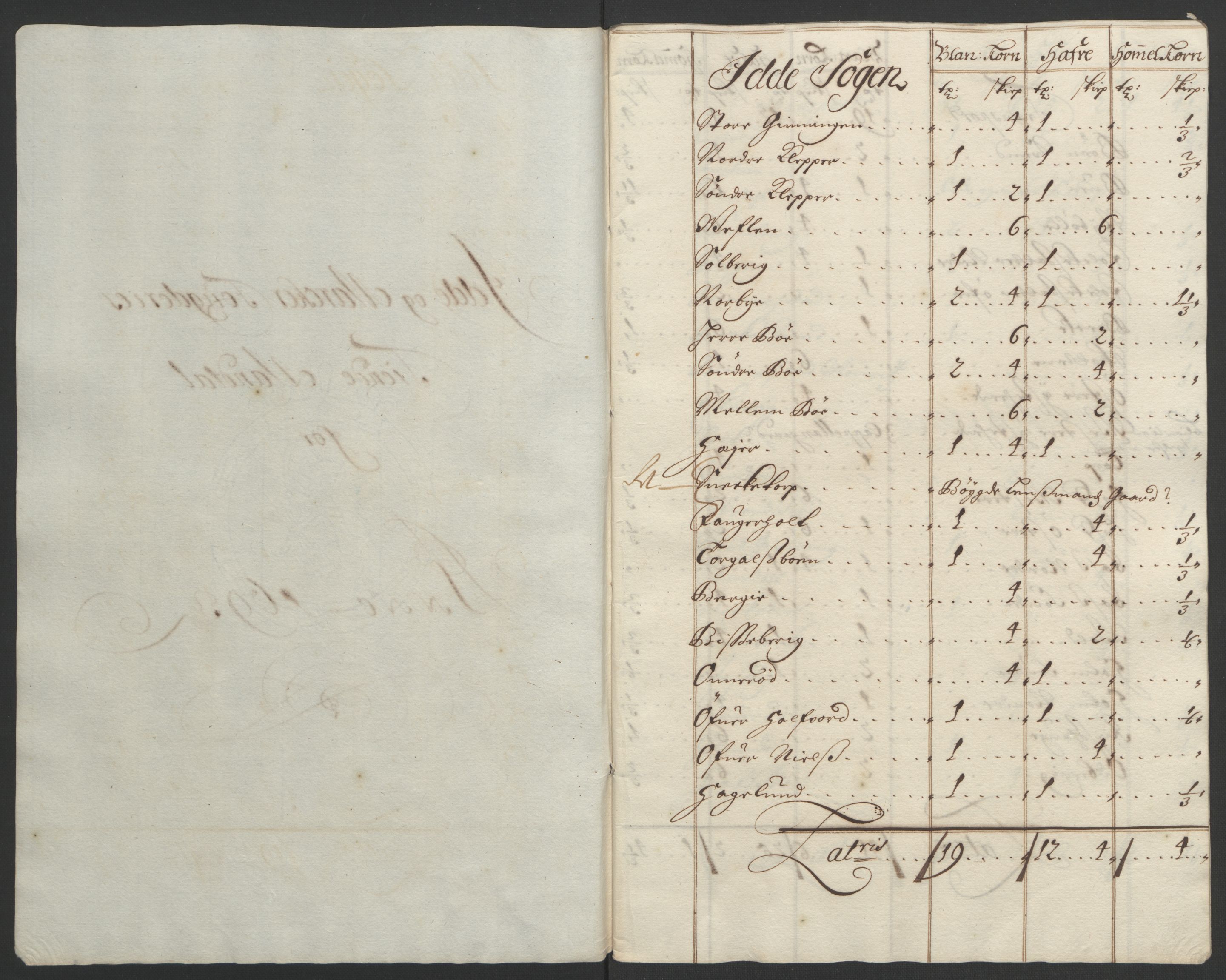Rentekammeret inntil 1814, Reviderte regnskaper, Fogderegnskap, AV/RA-EA-4092/R01/L0011: Fogderegnskap Idd og Marker, 1692-1693, s. 228