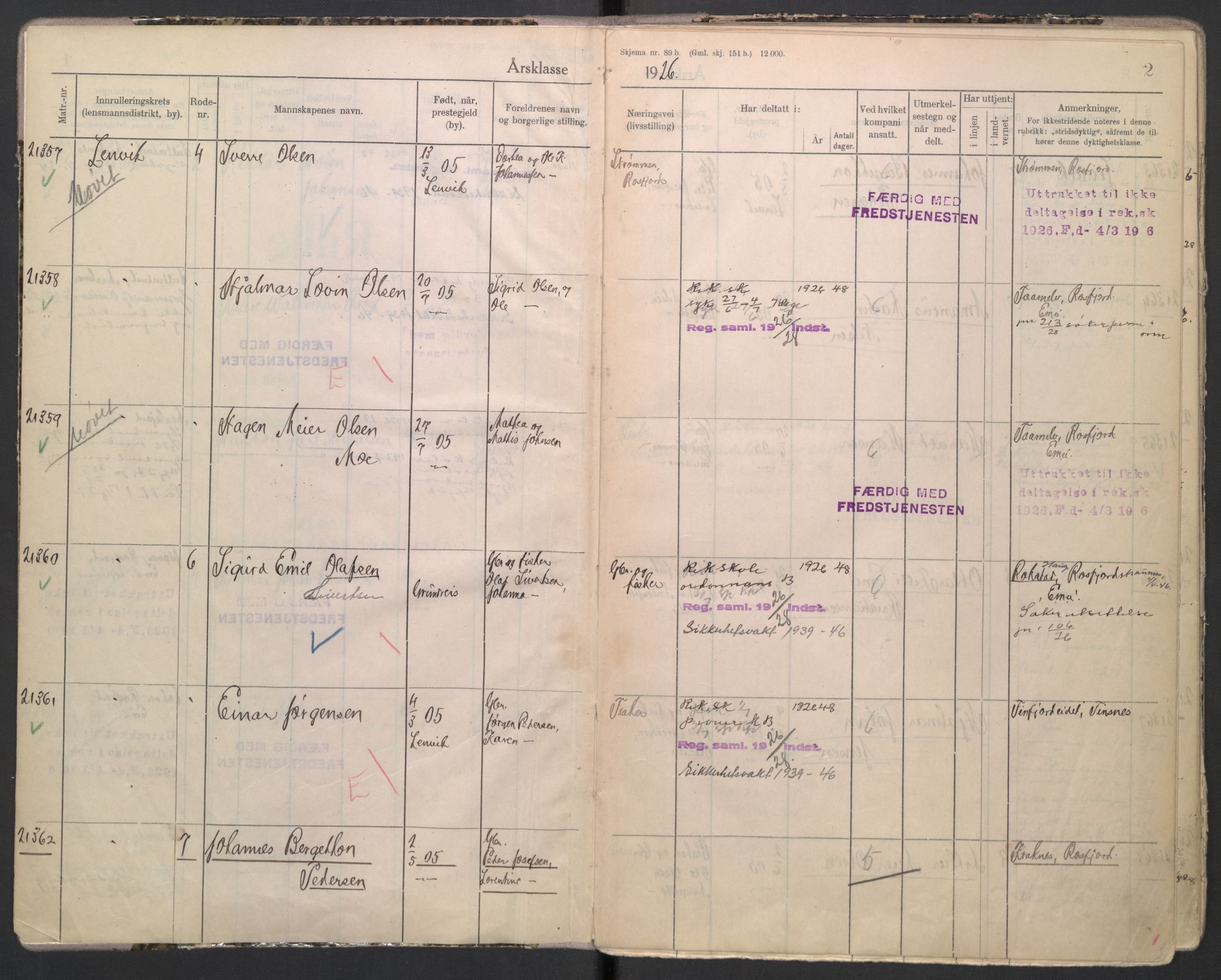 Forsvaret, Troms infanteriregiment nr. 16, AV/RA-RAFA-3146/P/Pa/L0004/0001: Ruller / Rulle for Bardu bataljons menige mannskaper, årsklasse 1926, 1926, s. 2