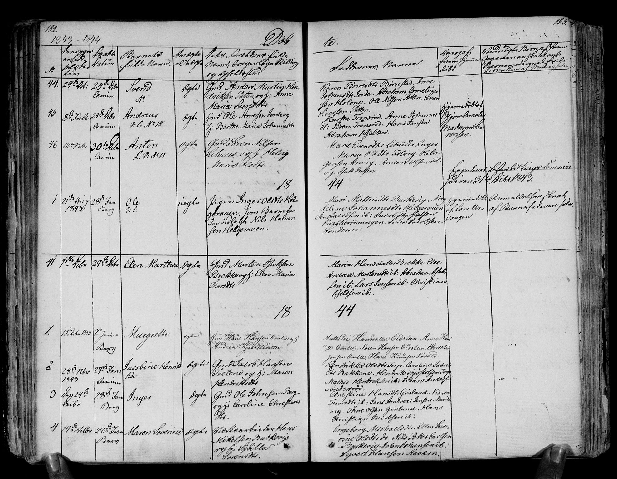 Brunlanes kirkebøker, SAKO/A-342/F/Fa/L0003: Ministerialbok nr. I 3, 1834-1845, s. 152-153
