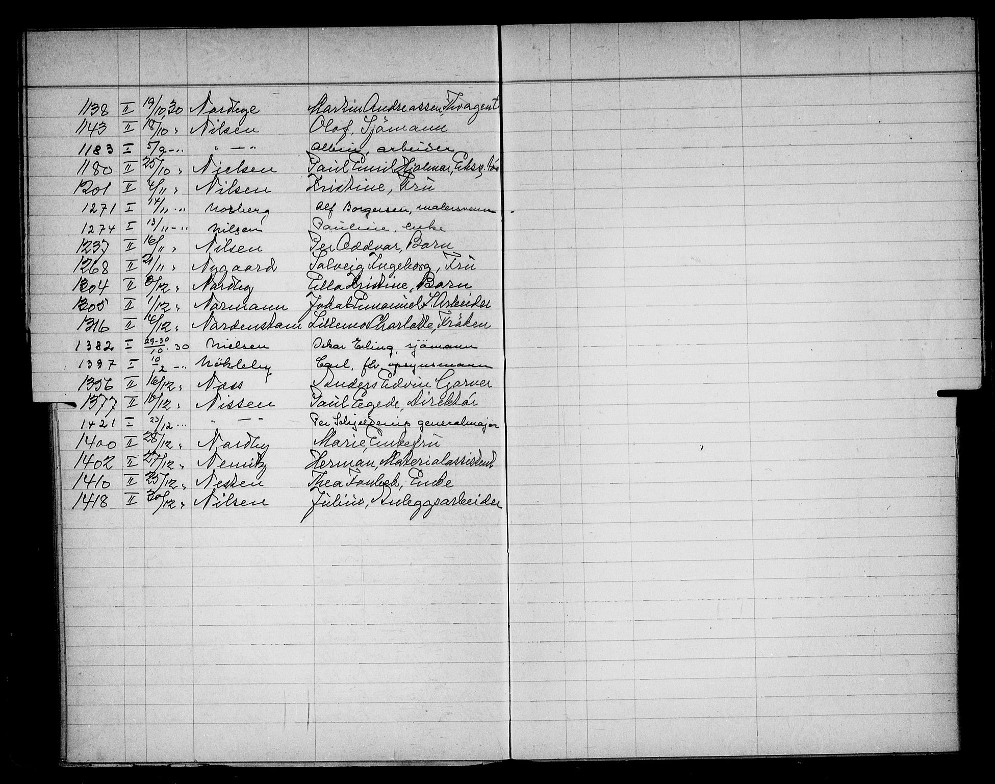 Oslo skifterett, AV/SAO-A-10383/F/Fa/Faa/L0030: Navneregister, 1930