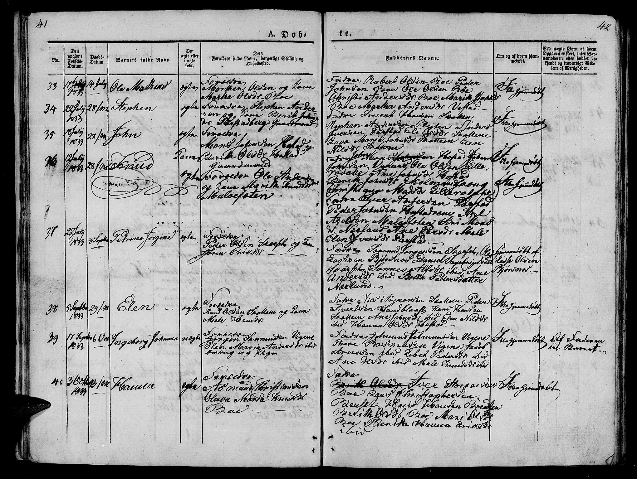 Ministerialprotokoller, klokkerbøker og fødselsregistre - Møre og Romsdal, AV/SAT-A-1454/566/L0765: Ministerialbok nr. 566A04, 1829-1841, s. 41-42