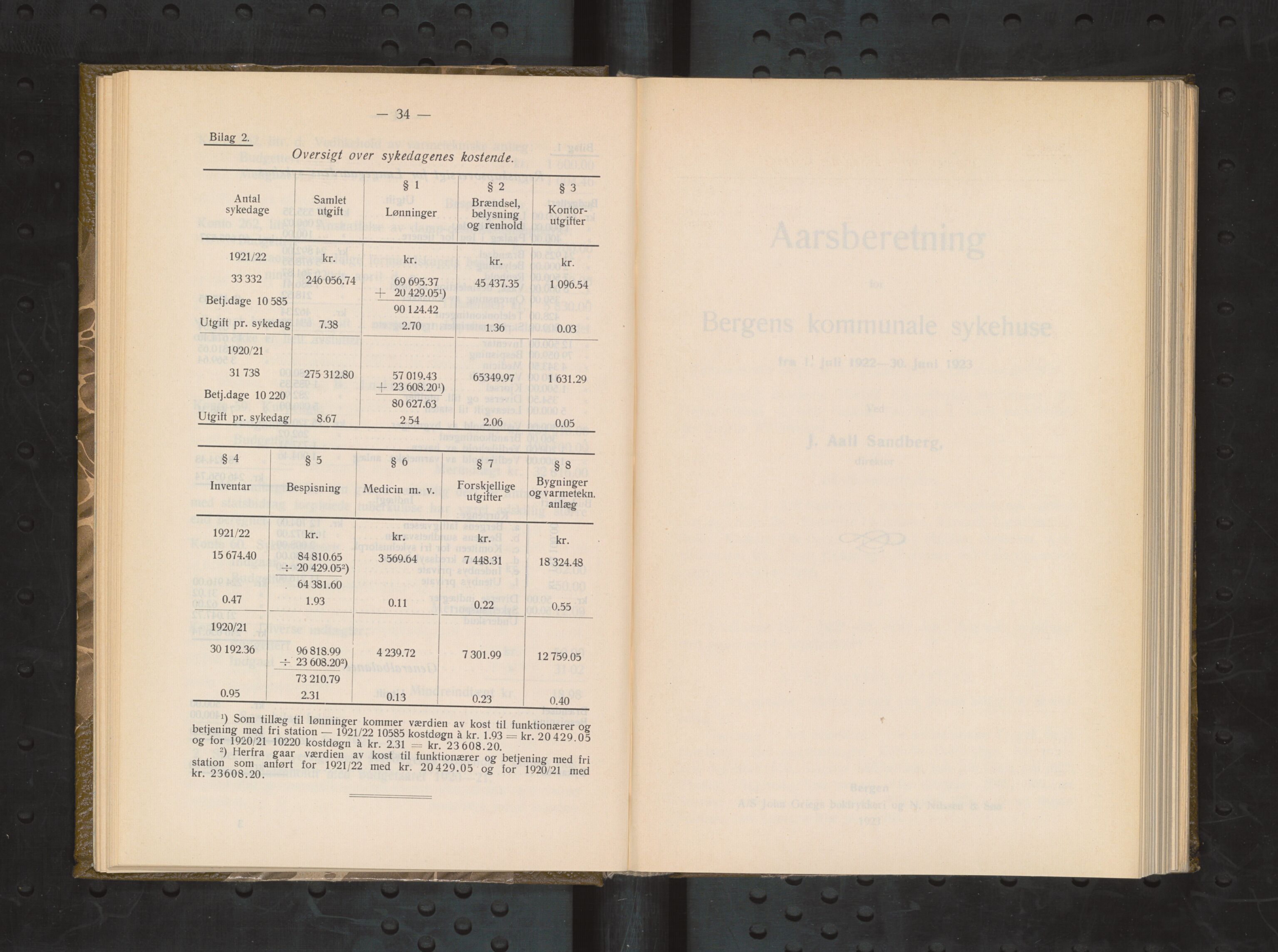 Haukeland Sykehus, Direktøren, BBA/A-2050.04/Æa/L0003: Årsberetninger 1921-1929, 1921-1929, s. 18