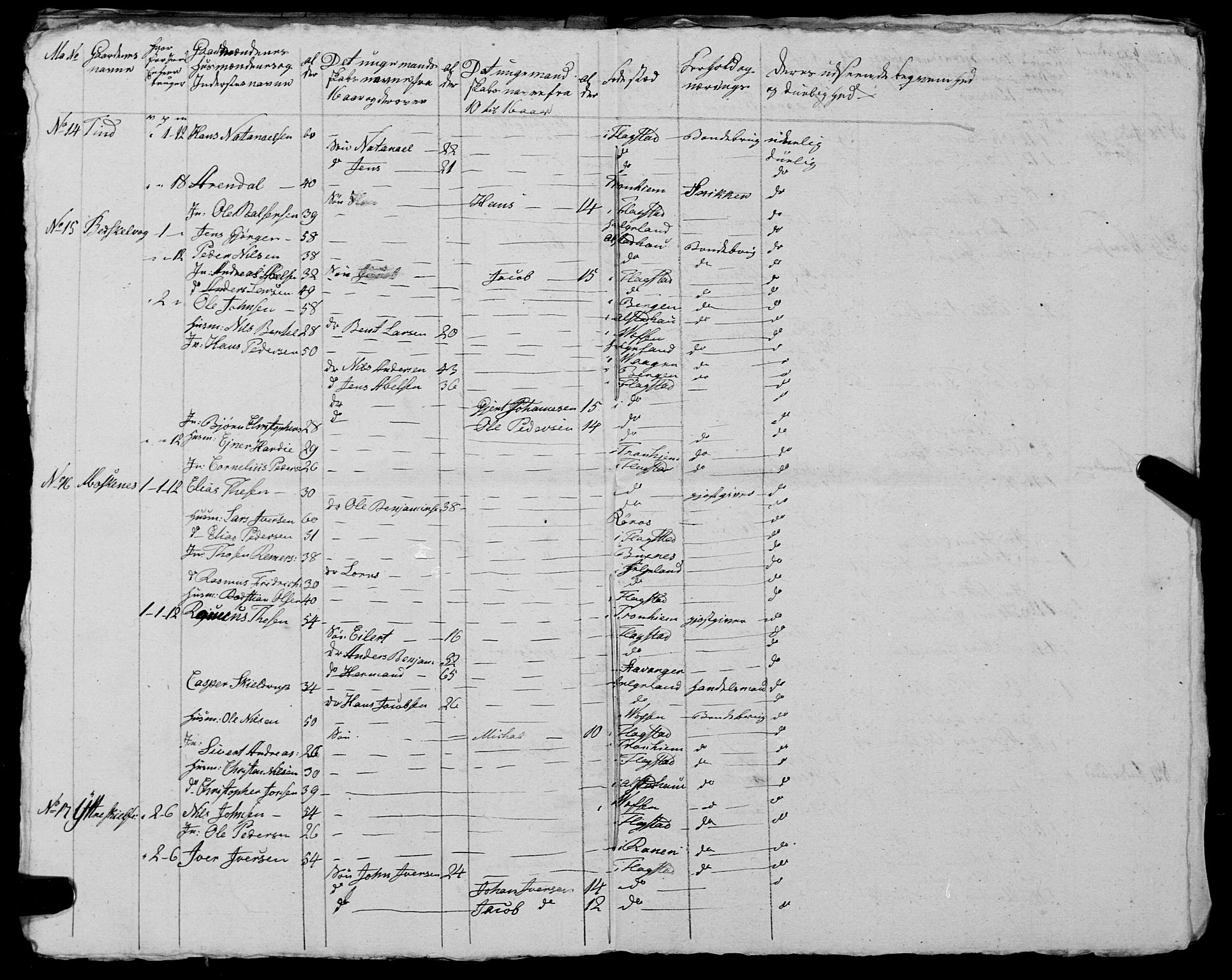 Fylkesmannen i Nordland, AV/SAT-A-0499/1.1/R/Ra/L0027: --, 1806-1836, s. 330