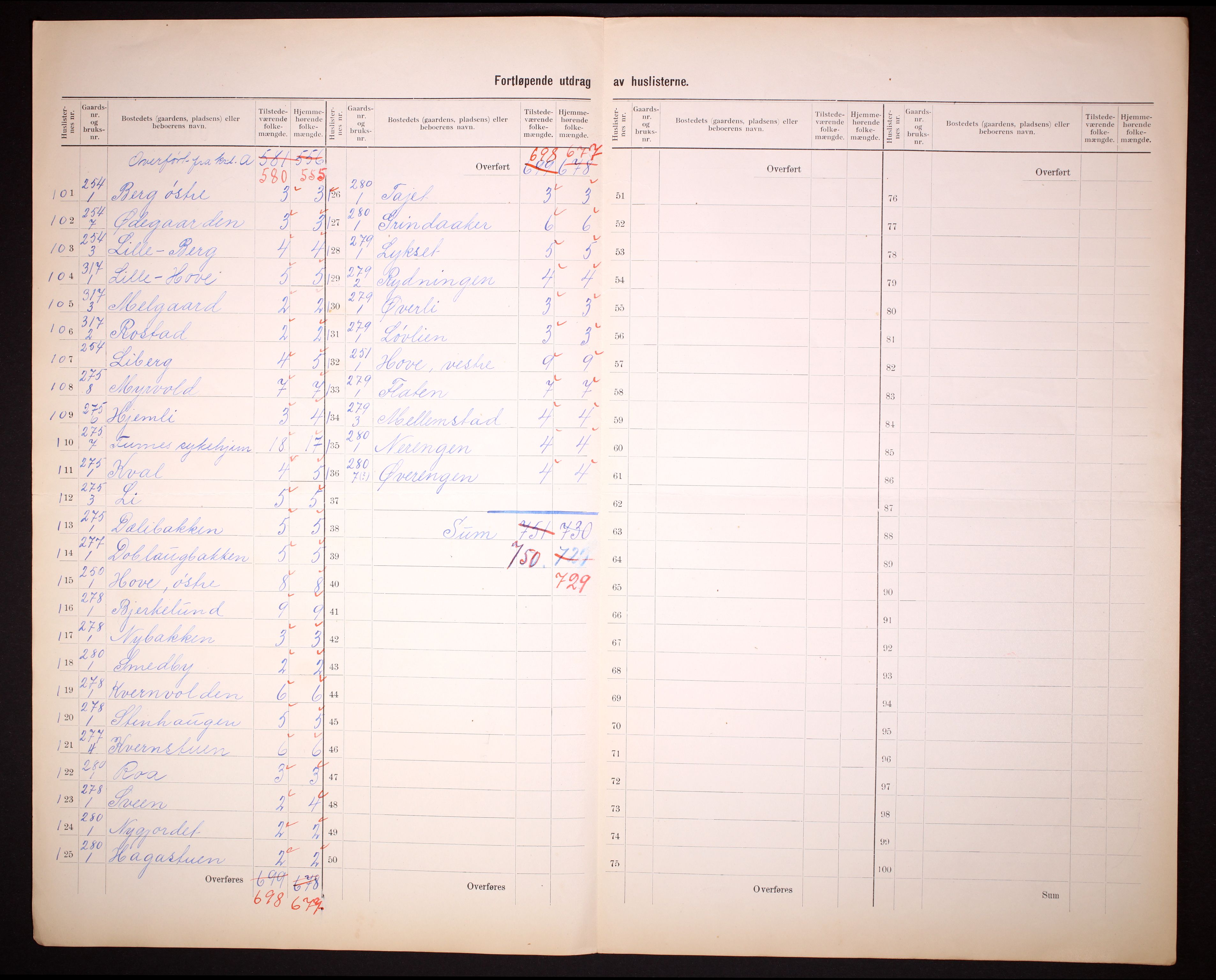 RA, Folketelling 1910 for 0413 Furnes herred, 1910, s. 7