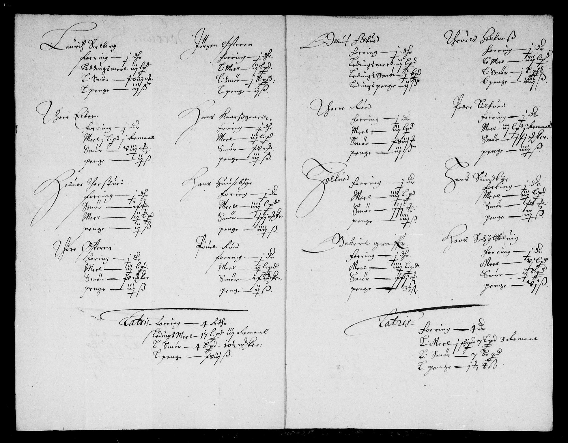 Rentekammeret inntil 1814, Reviderte regnskaper, Stiftamtstueregnskaper, Landkommissariatet på Akershus og Akershus stiftamt, RA/EA-5869/R/Rb/L0108: Akershus stiftamt, 1675