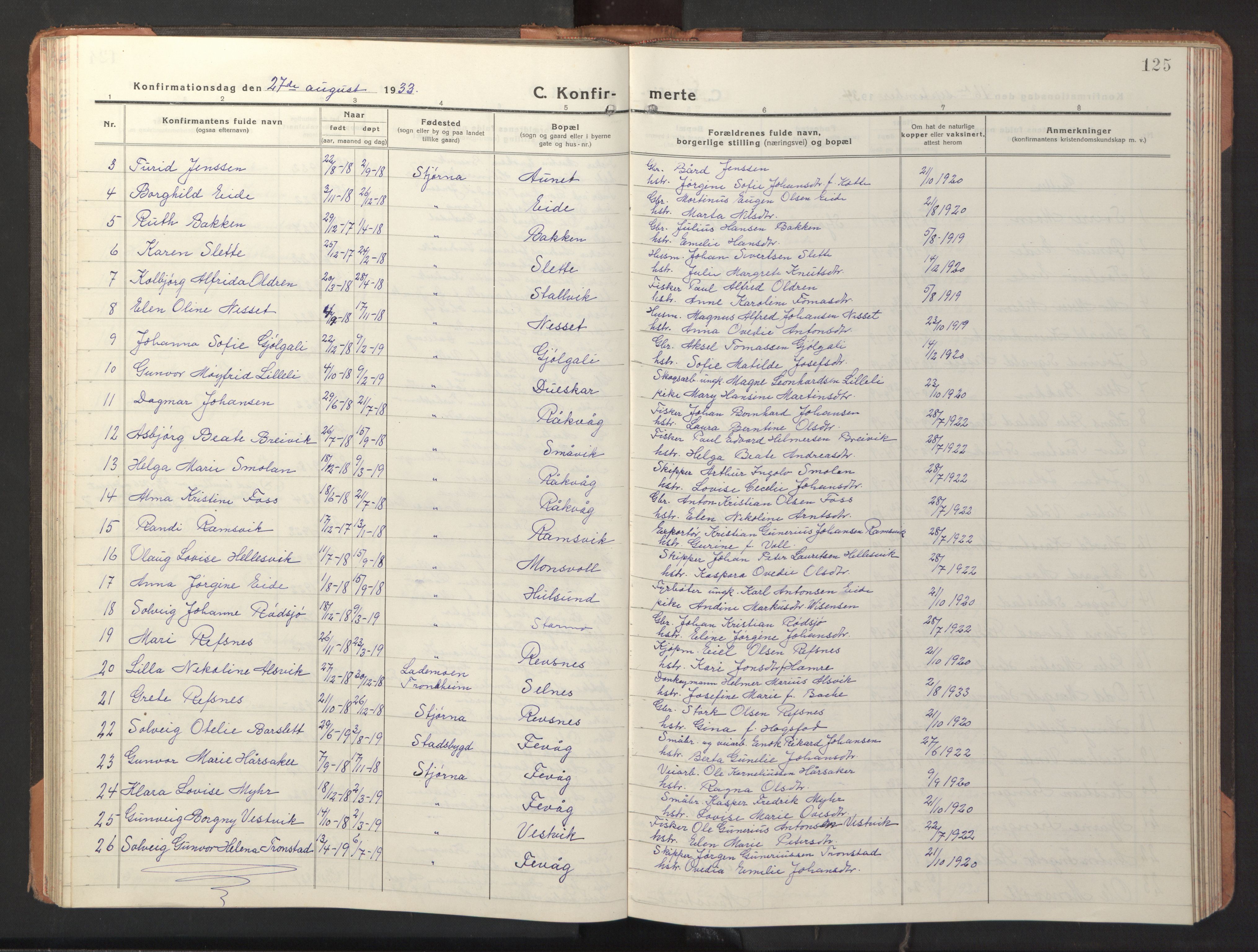 Ministerialprotokoller, klokkerbøker og fødselsregistre - Sør-Trøndelag, SAT/A-1456/653/L0658: Klokkerbok nr. 653C02, 1919-1947, s. 125