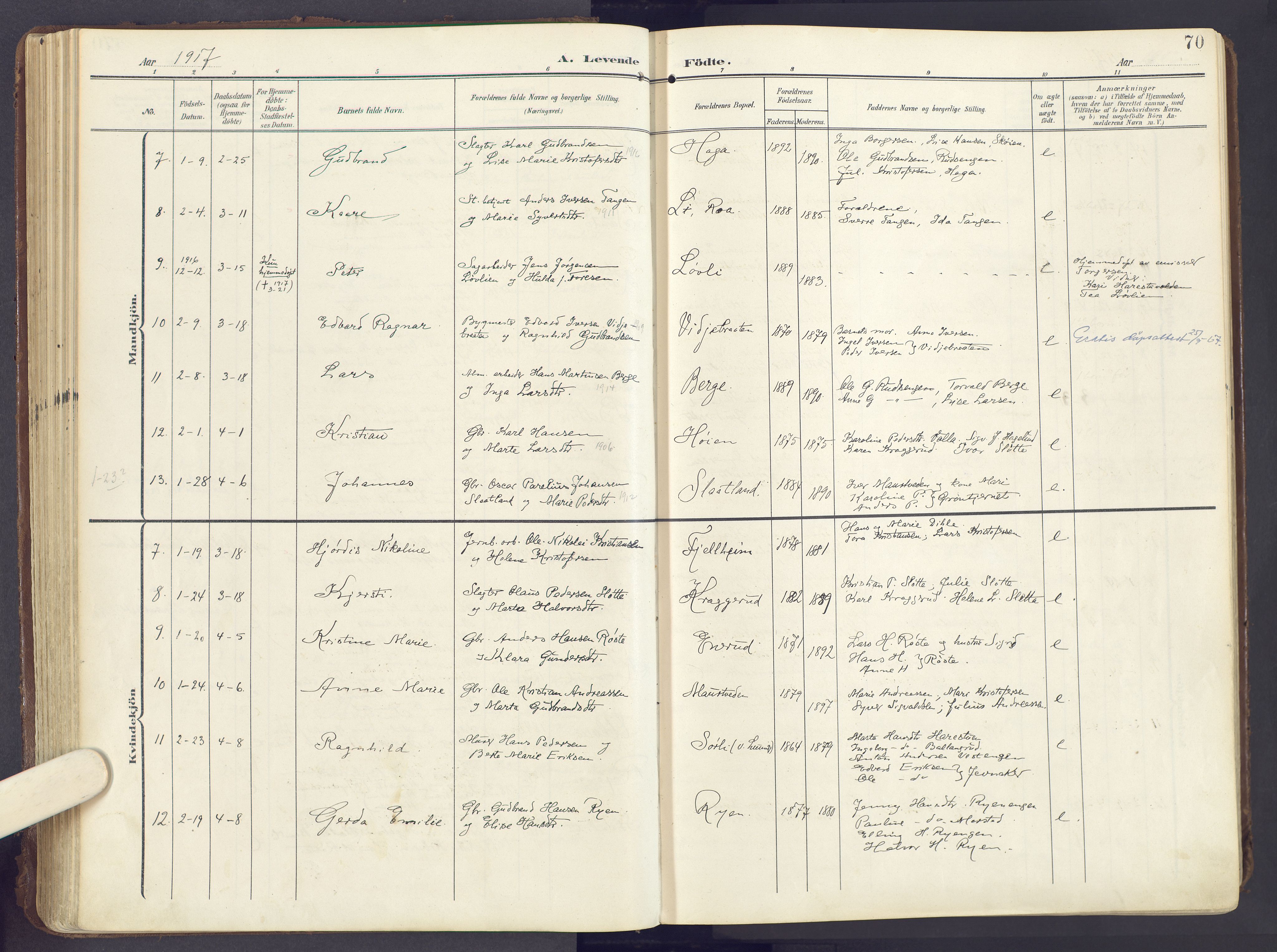 Lunner prestekontor, AV/SAH-PREST-118/H/Ha/Haa/L0001: Ministerialbok nr. 1, 1907-1922, s. 70