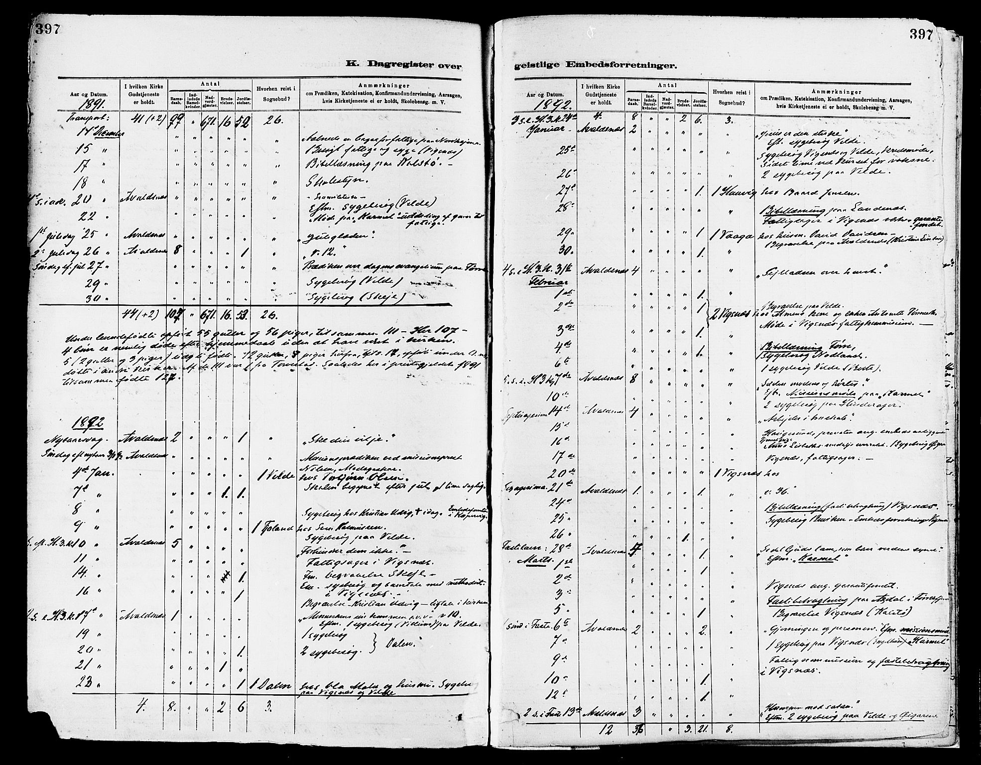 Avaldsnes sokneprestkontor, SAST/A -101851/H/Ha/Haa/L0015: Ministerialbok nr. A 15, 1880-1906, s. 397