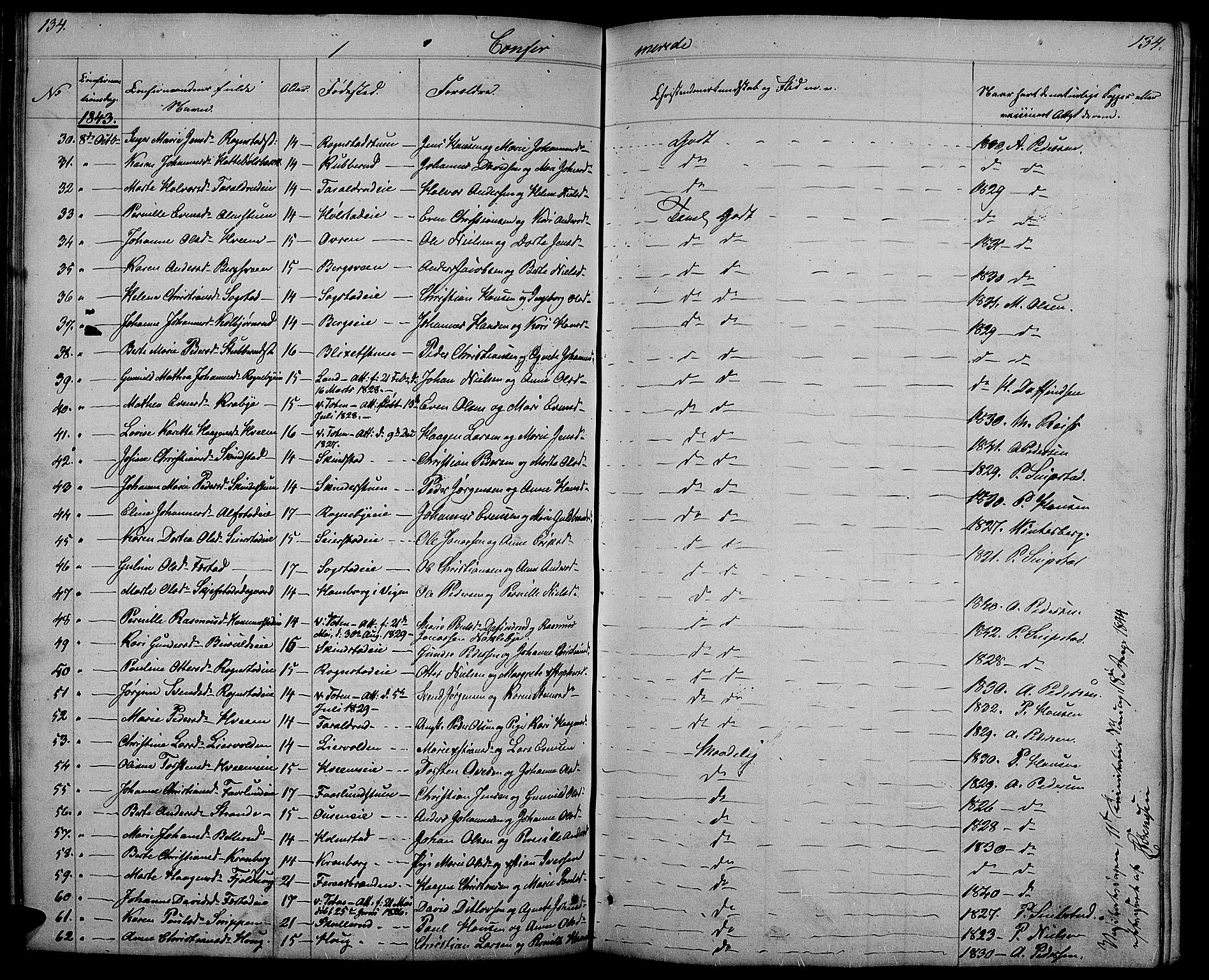 Østre Toten prestekontor, AV/SAH-PREST-104/H/Ha/Hab/L0002: Klokkerbok nr. 2, 1840-1847, s. 134
