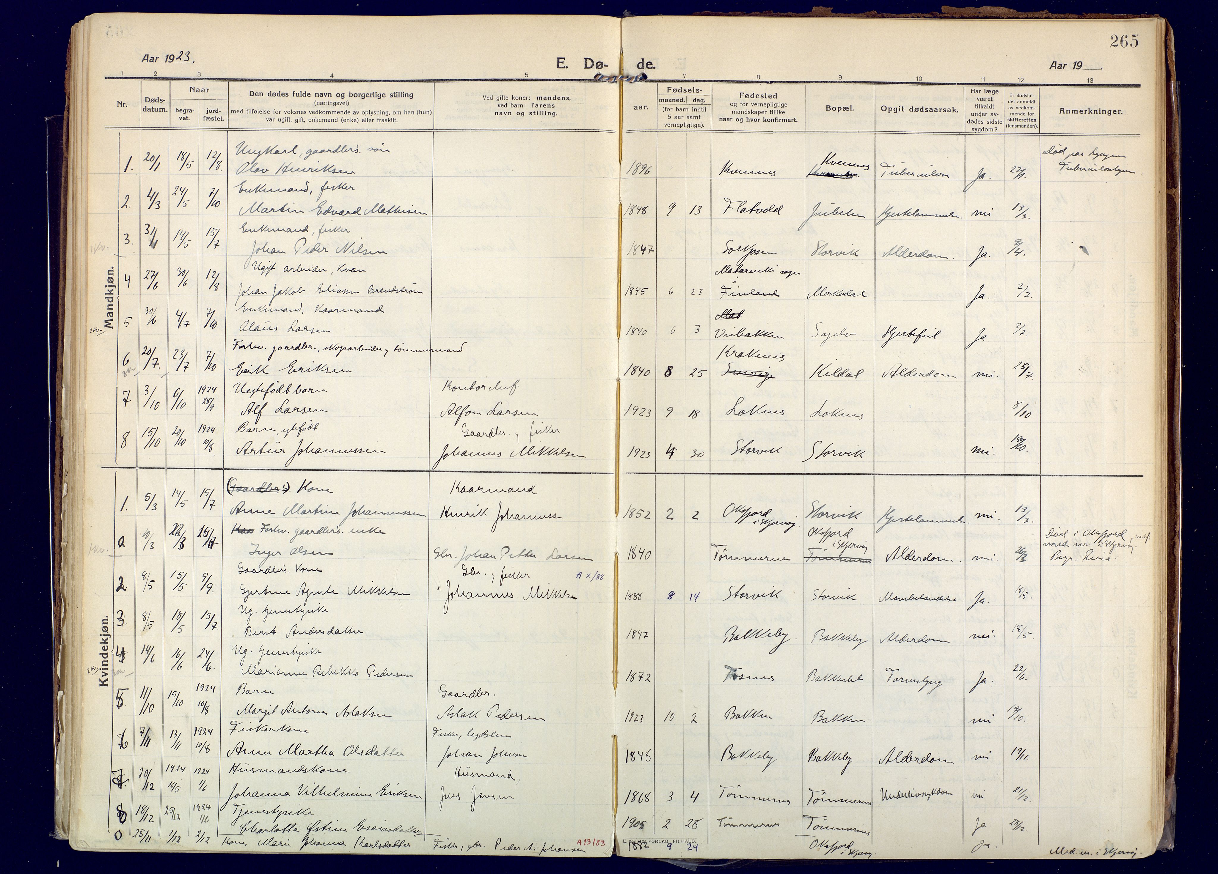 Skjervøy sokneprestkontor, AV/SATØ-S-1300/H/Ha/Haa: Ministerialbok nr. 20, 1911-1931, s. 265
