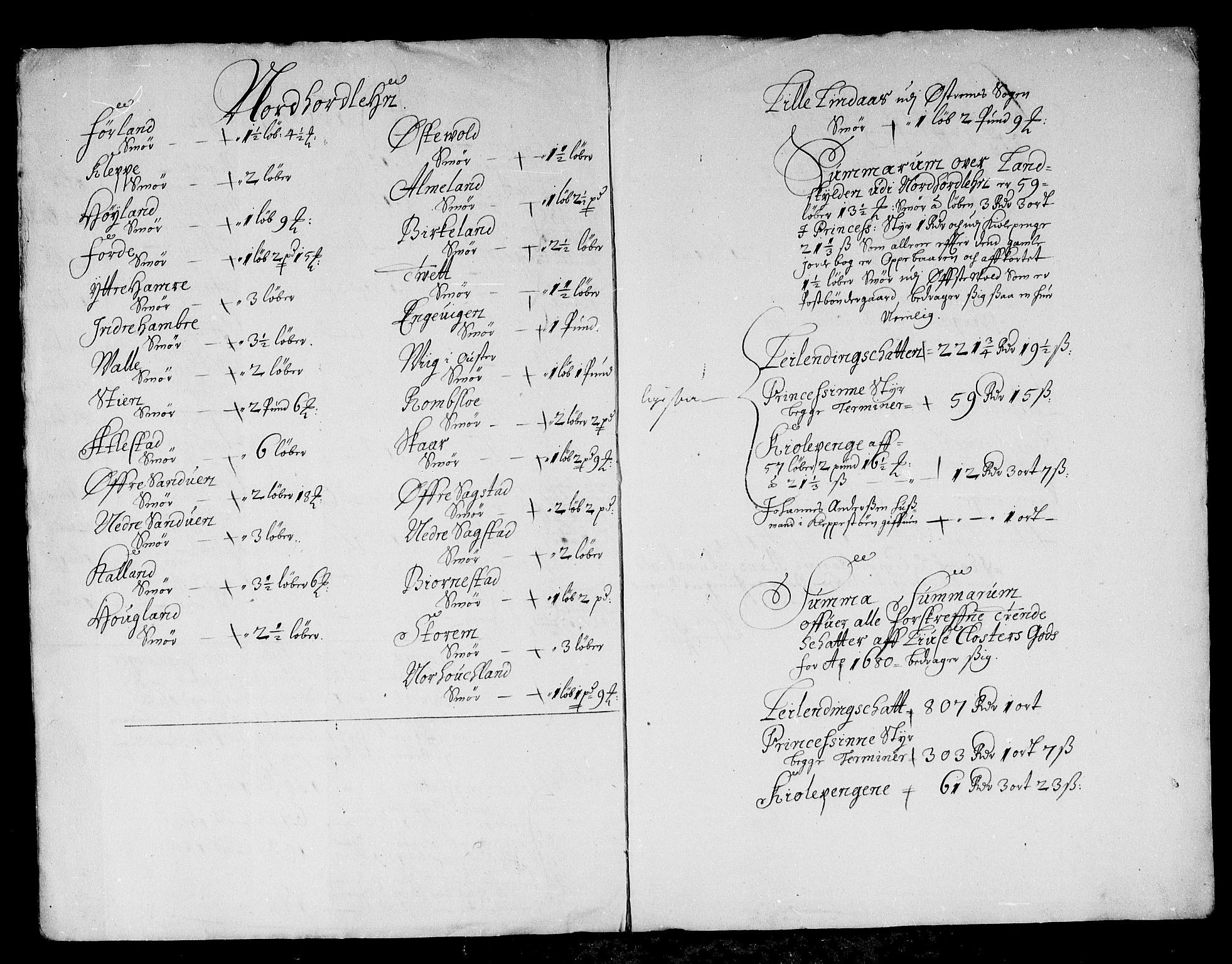 Rentekammeret inntil 1814, Reviderte regnskaper, Stiftamtstueregnskaper, Bergen stiftamt, AV/RA-EA-6043/R/Rc/L0060: Bergen stiftamt, 1680-1681